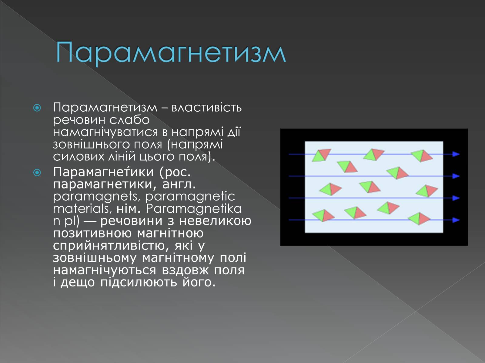 Презентація на тему «Діа- та парамагентики» - Слайд #6