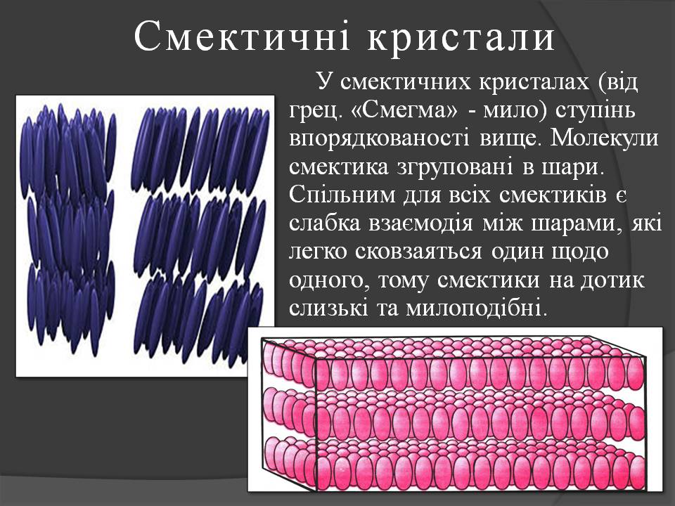 Презентація на тему «Рідкі кристали» (варіант 6) - Слайд #6