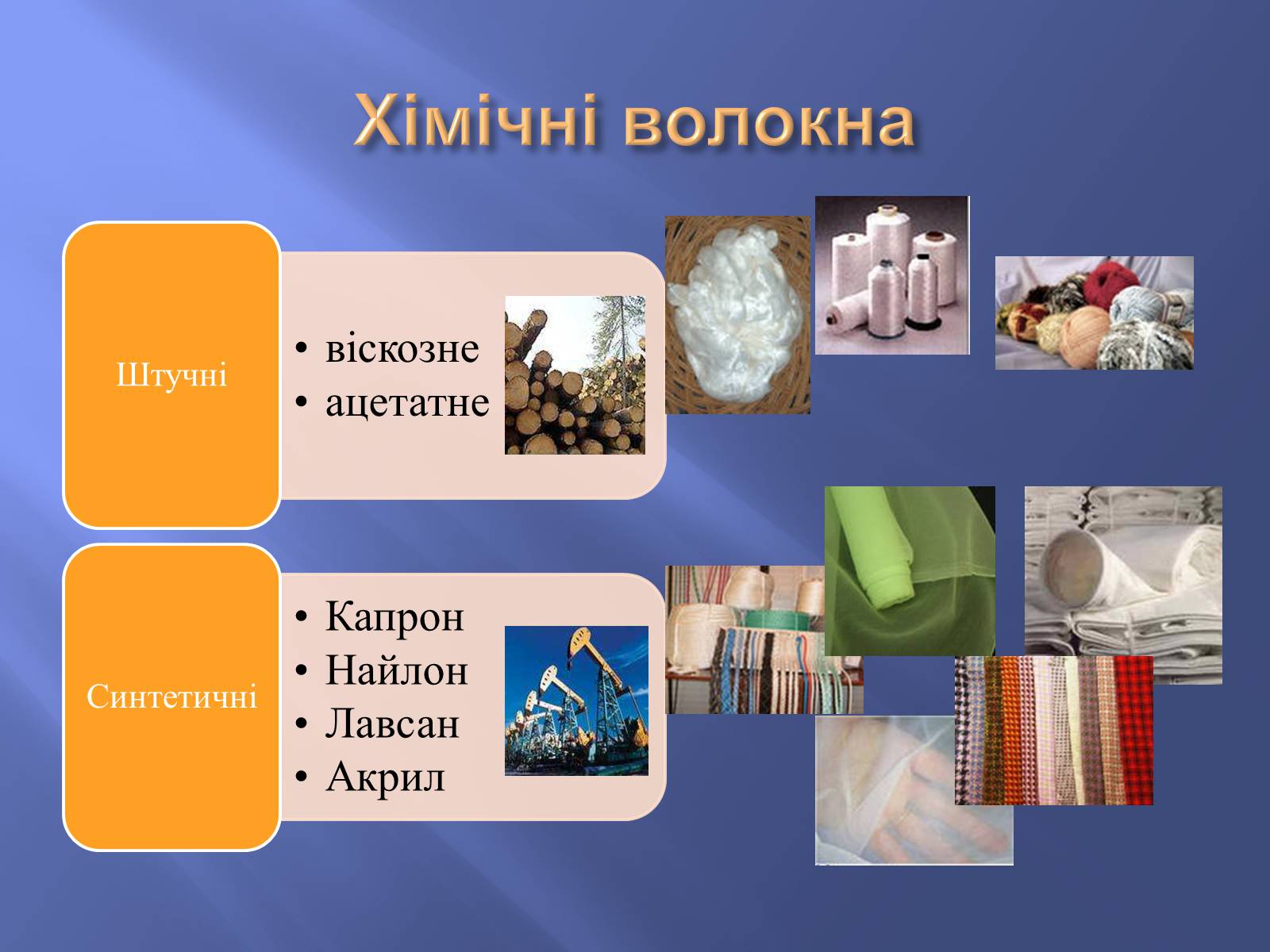 Презентація на тему «Штучні і синтетичні волокна» (варіант 1) - Слайд #4