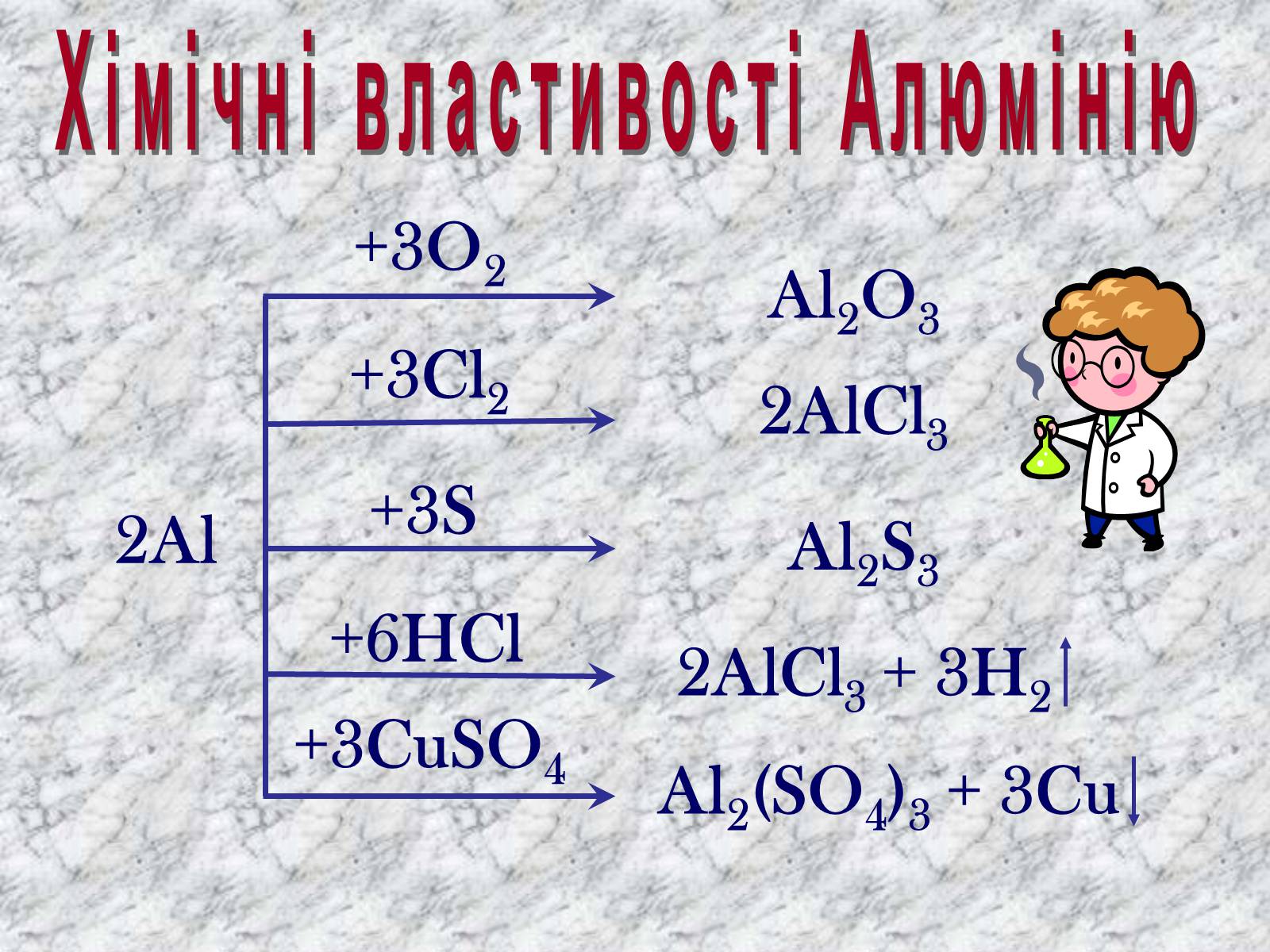 Презентація на тему «Алюміній» (варіант 1) - Слайд #16