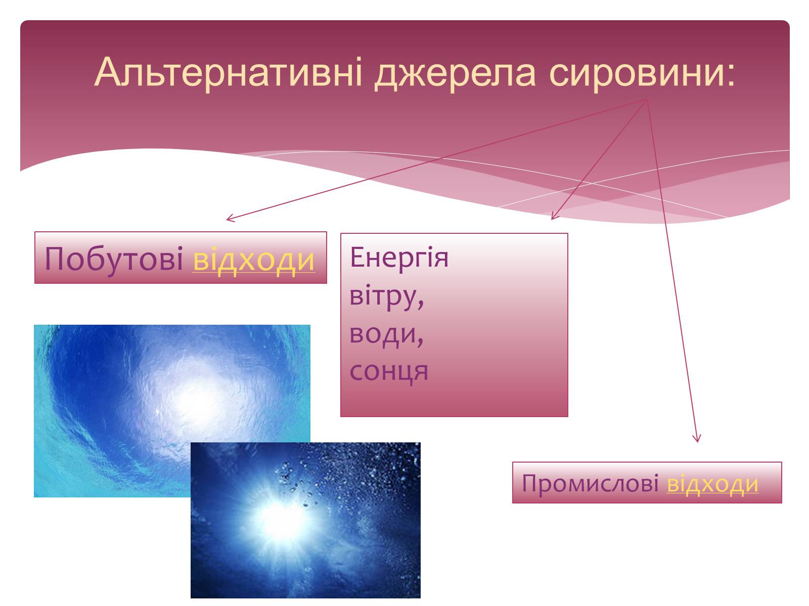 Презентація на тему «Значення хімії у розв&#8217;язанні сировинної проблеми» (варіант 1) - Слайд #7