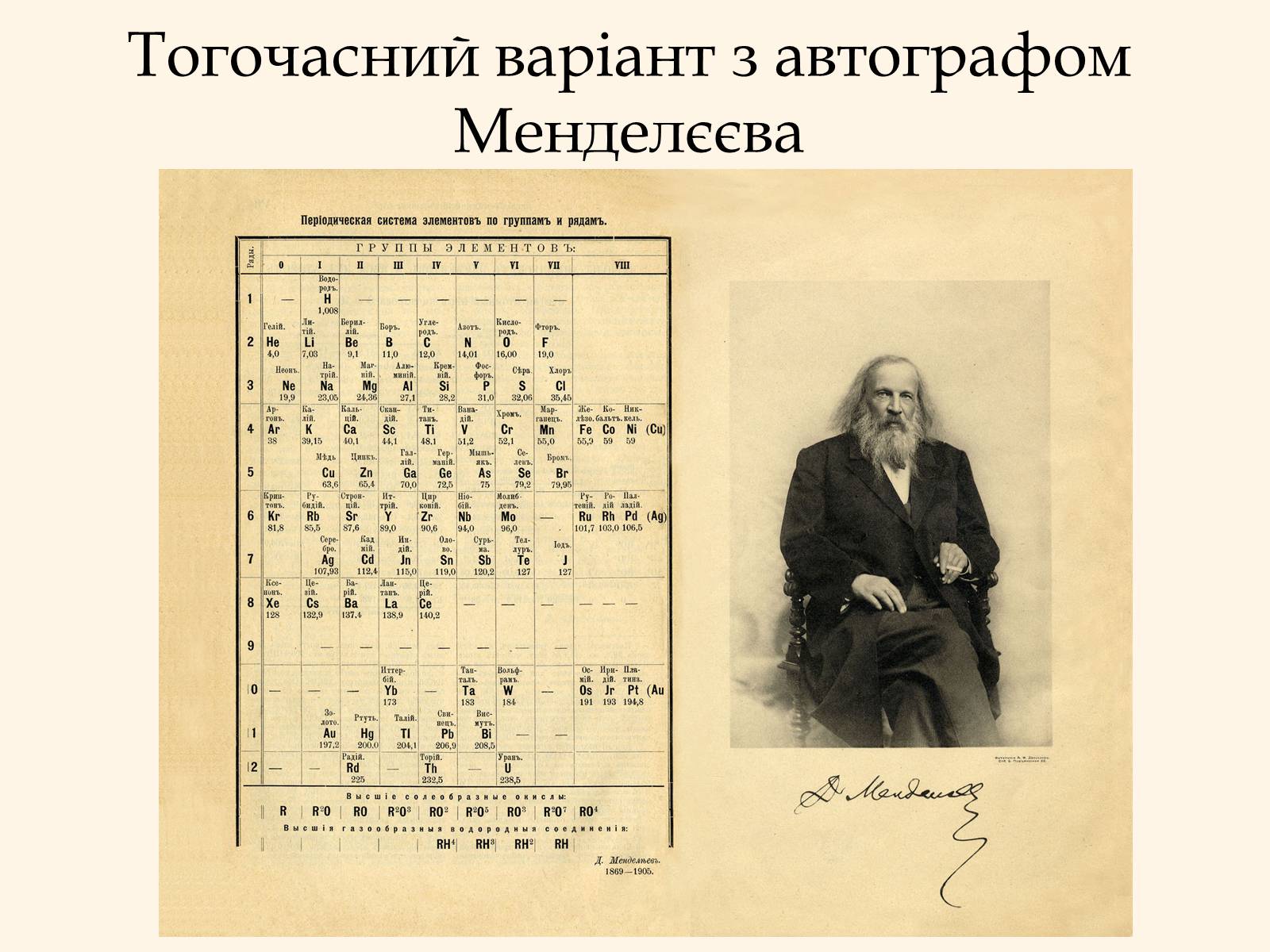 Презентація на тему «Дмитро Іванович Менделєєв» (варіант 2) - Слайд #8