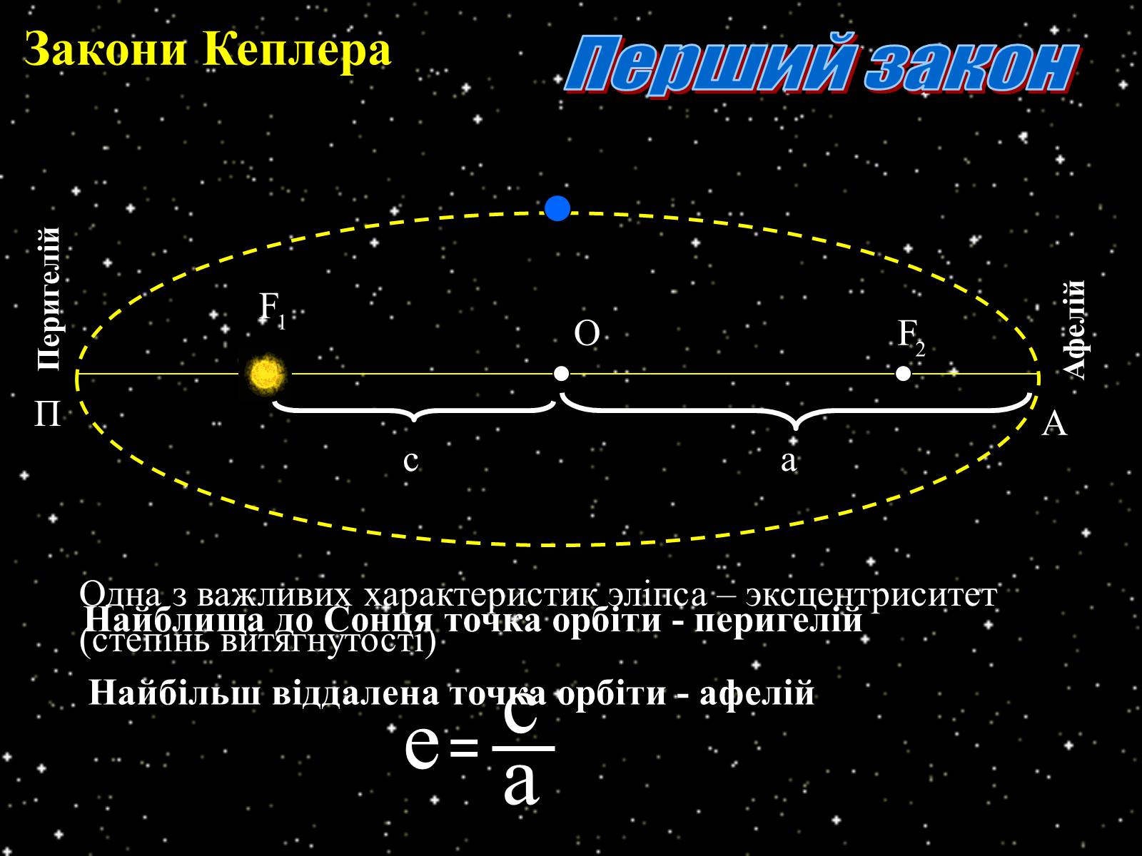 Презентація на тему «Закони Кеплера» (варіант 3) - Слайд #5