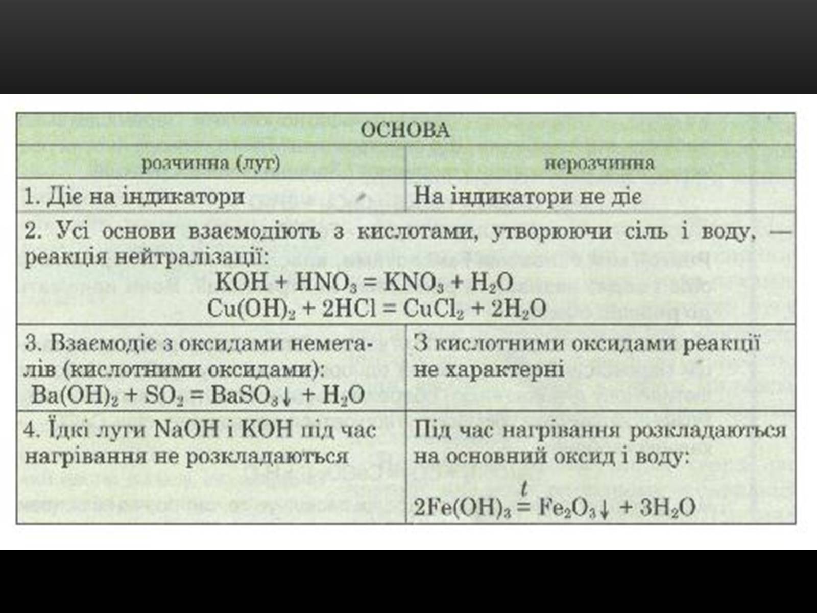 Презентація на тему «Основи» (варіант 2) - Слайд #6