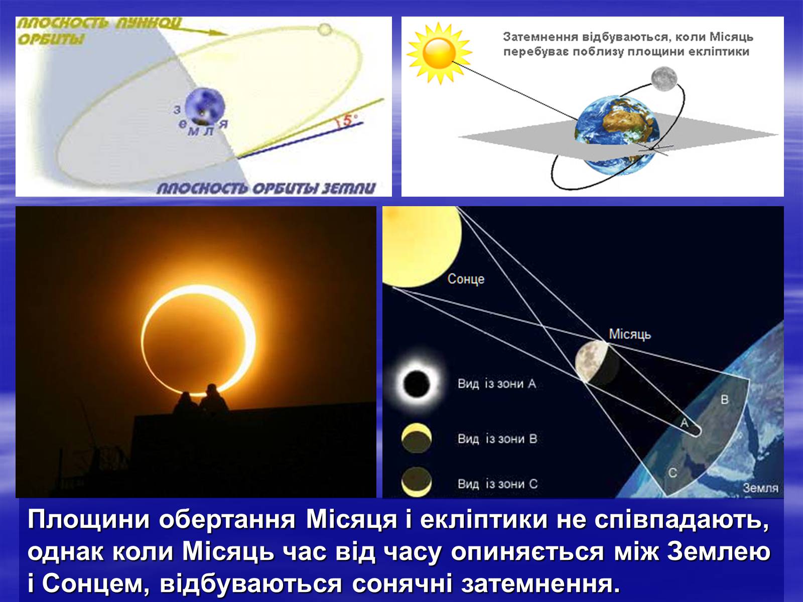 Презентація на тему «Земля і Місяць як небесні тіла» (варіант 2) - Слайд #17