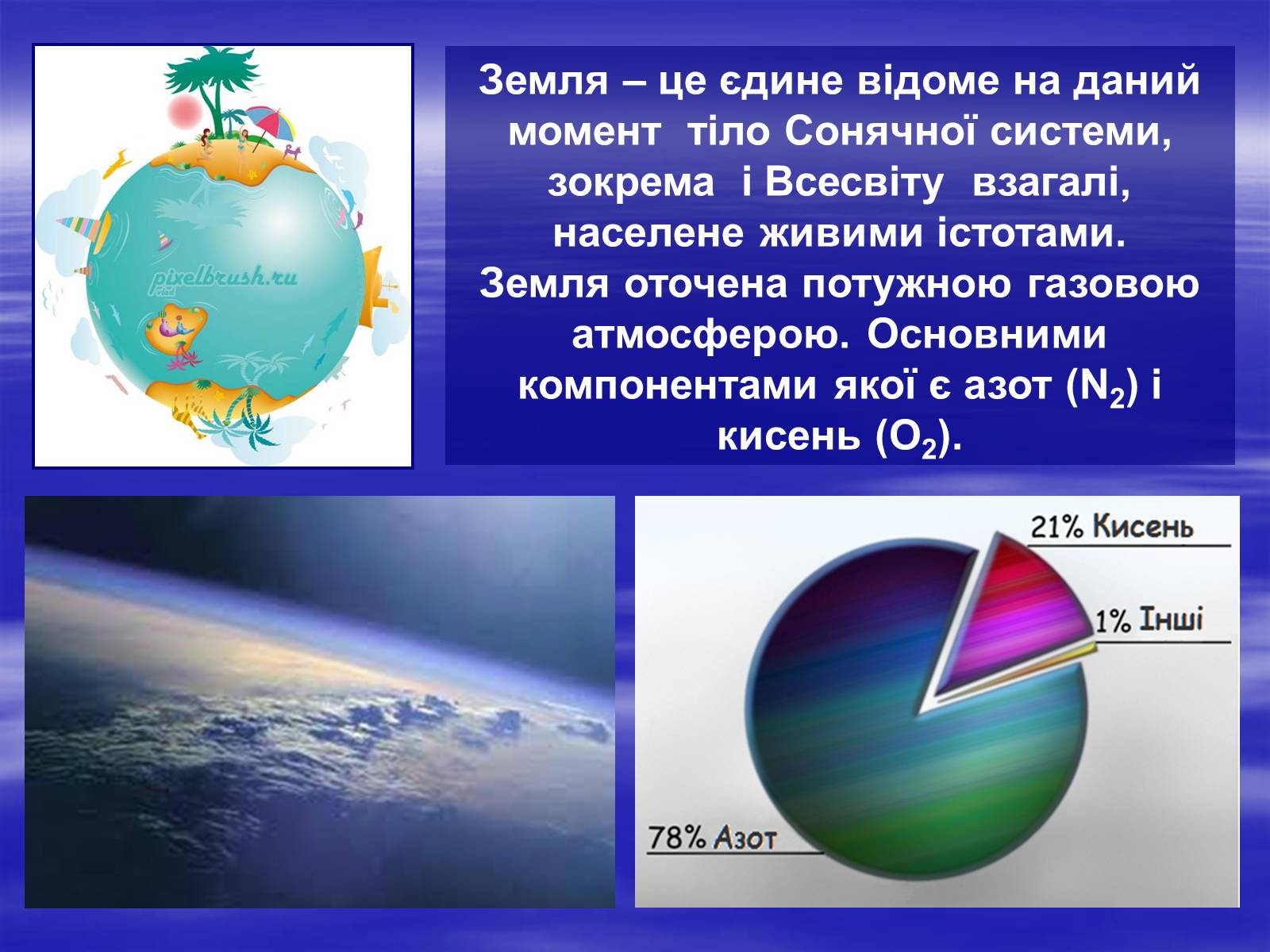 Презентація на тему «Земля і Місяць як небесні тіла» (варіант 2) - Слайд #3