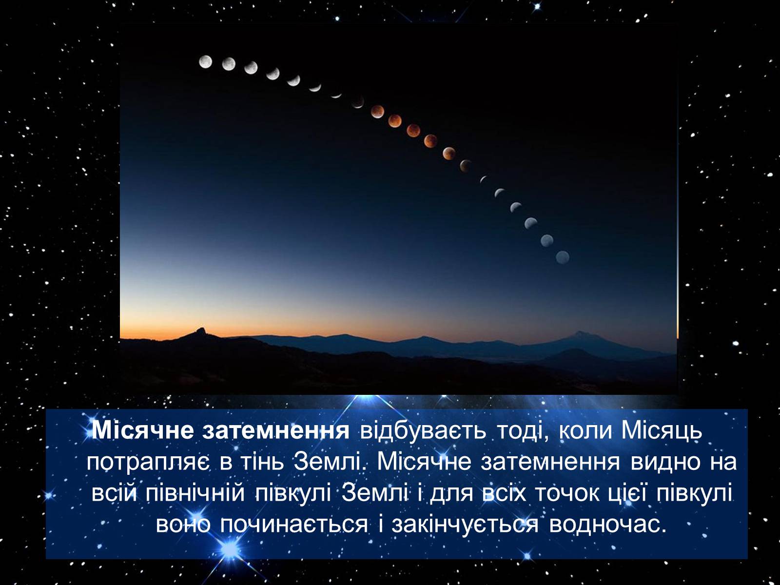 Презентація на тему «Екліптика. Видимий рух Сонця і Місяця» - Слайд #19