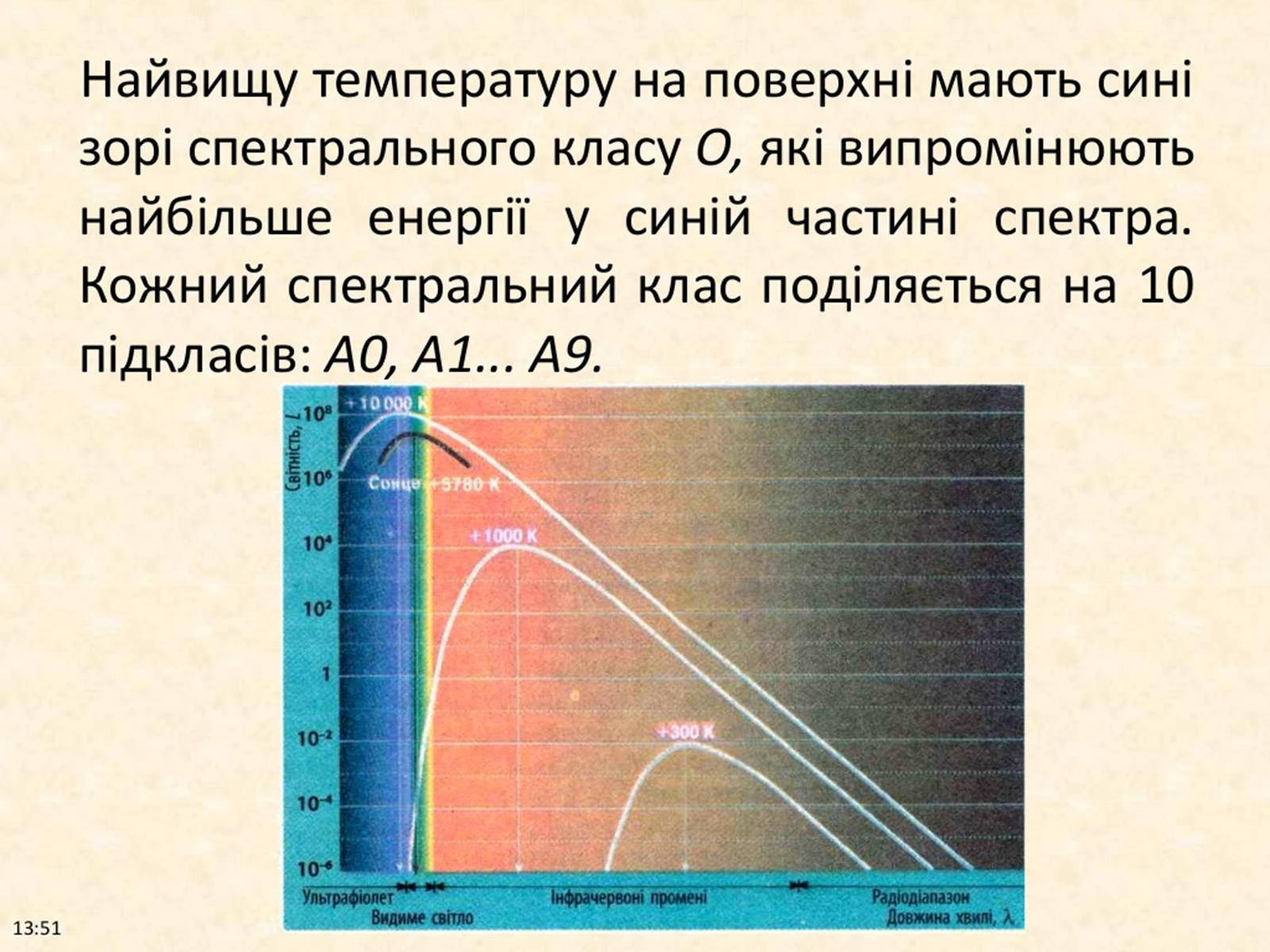 Презентація на тему «Фізичні характеристики зір» (варіант 2) - Слайд #14