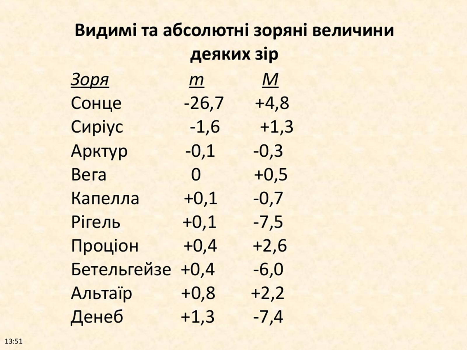 Презентація на тему «Фізичні характеристики зір» (варіант 2) - Слайд #8