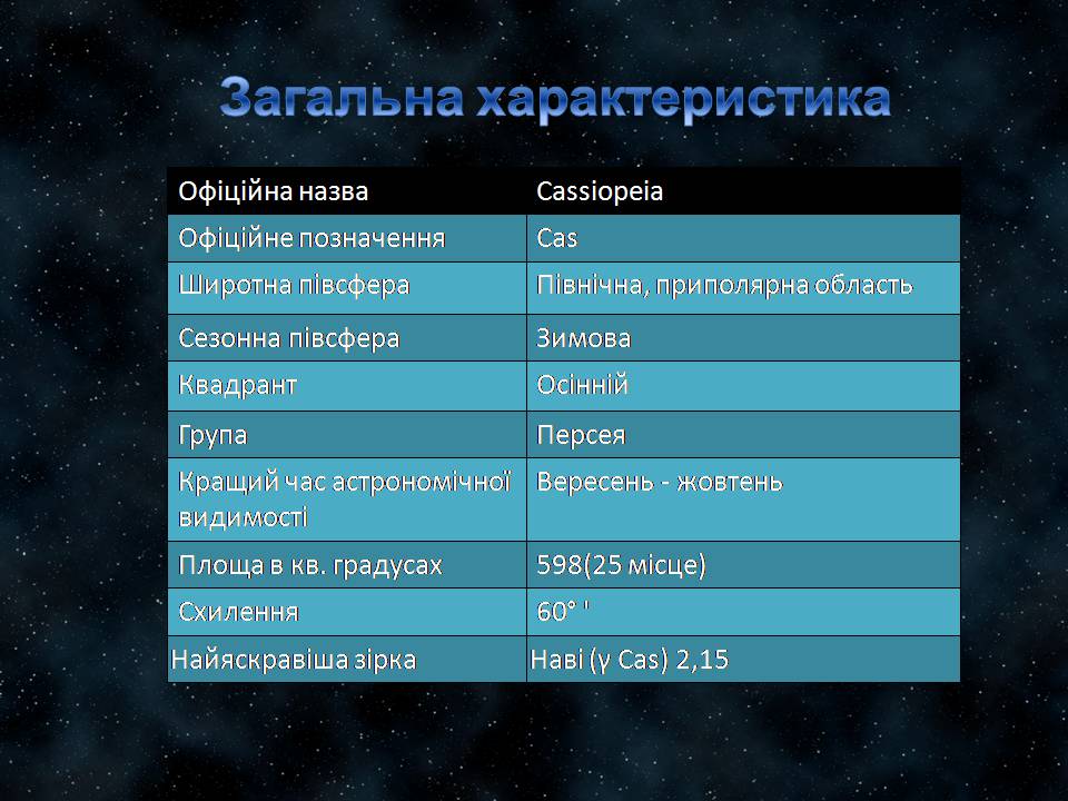 Презентація на тему «Сузір&#8217;я Кассіопея» - Слайд #4