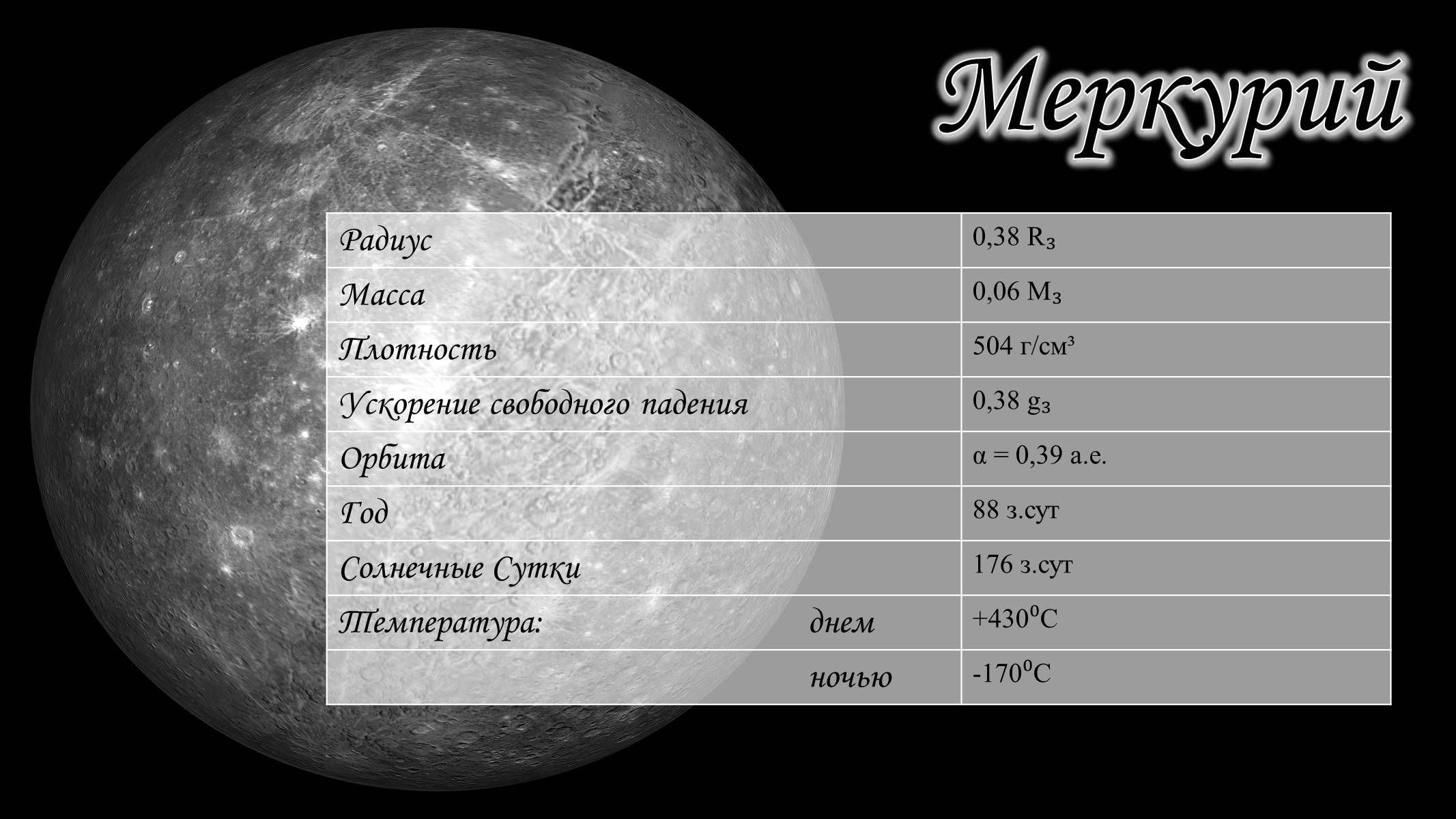 Презентація на тему «Планеты Земной Группы» (варіант 2) - Слайд #4