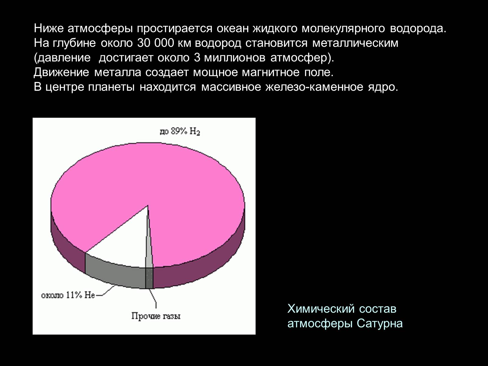 Презентація на тему «Планеты-гиганты» - Слайд #11