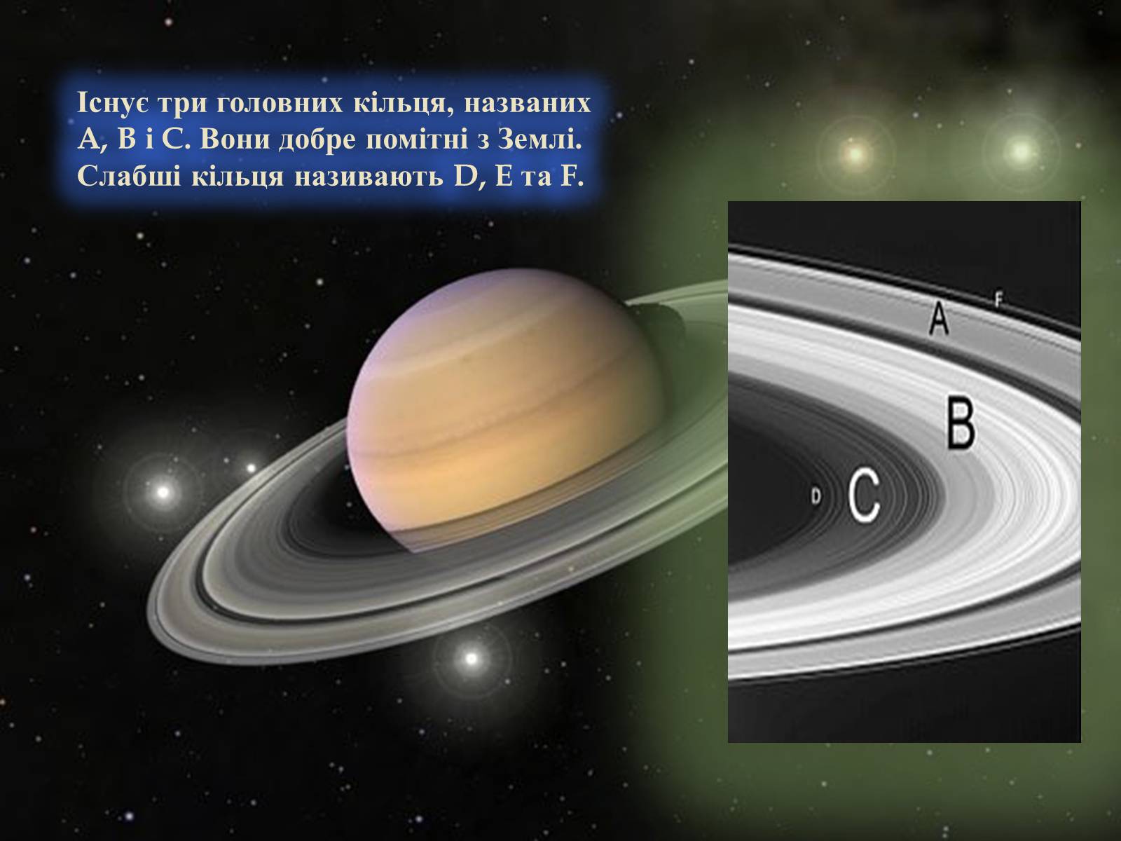 Презентація на тему «Сатурн» (варіант 7) - Слайд #10