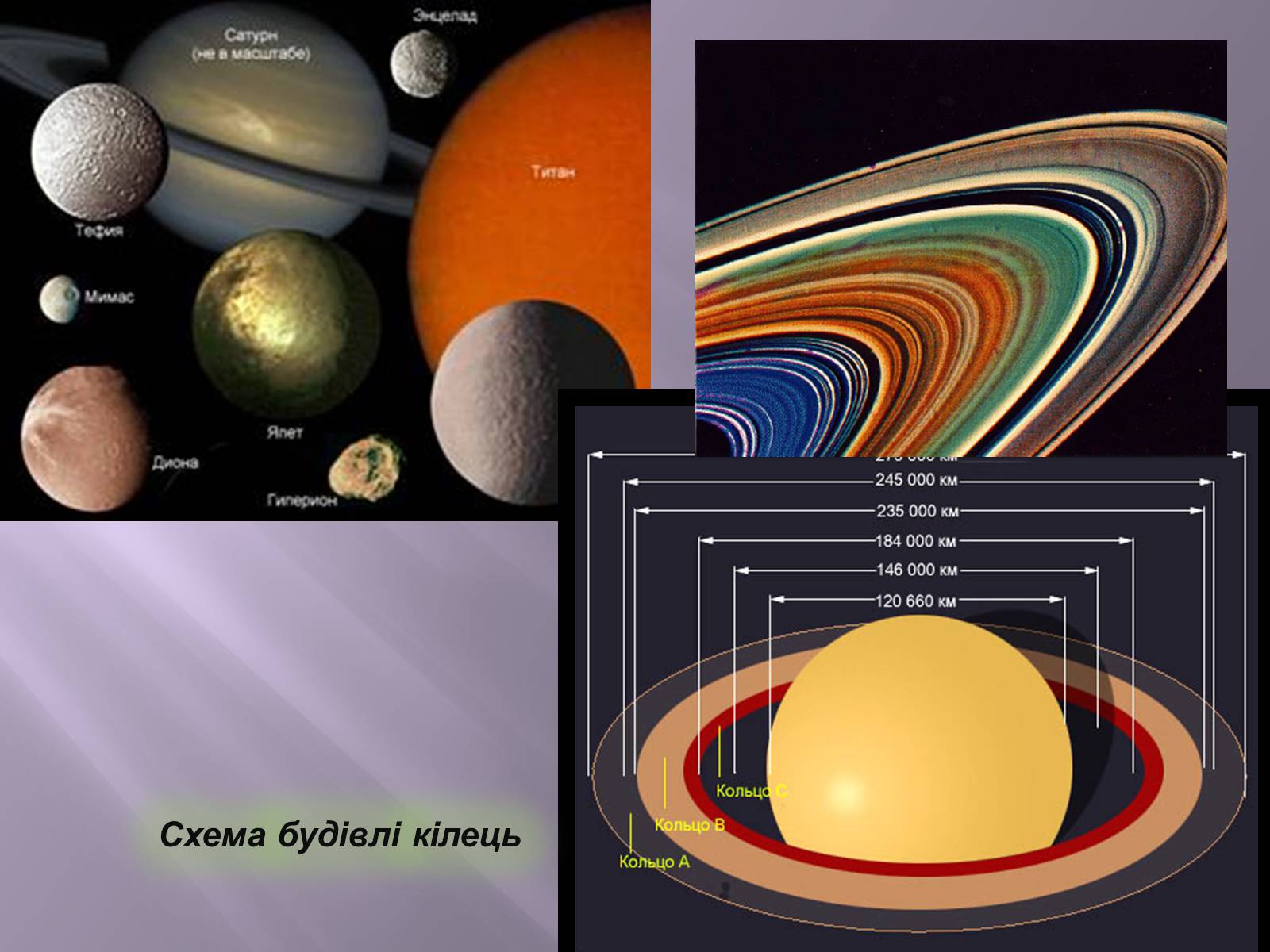 Презентація на тему «Сатурн» (варіант 7) - Слайд #16