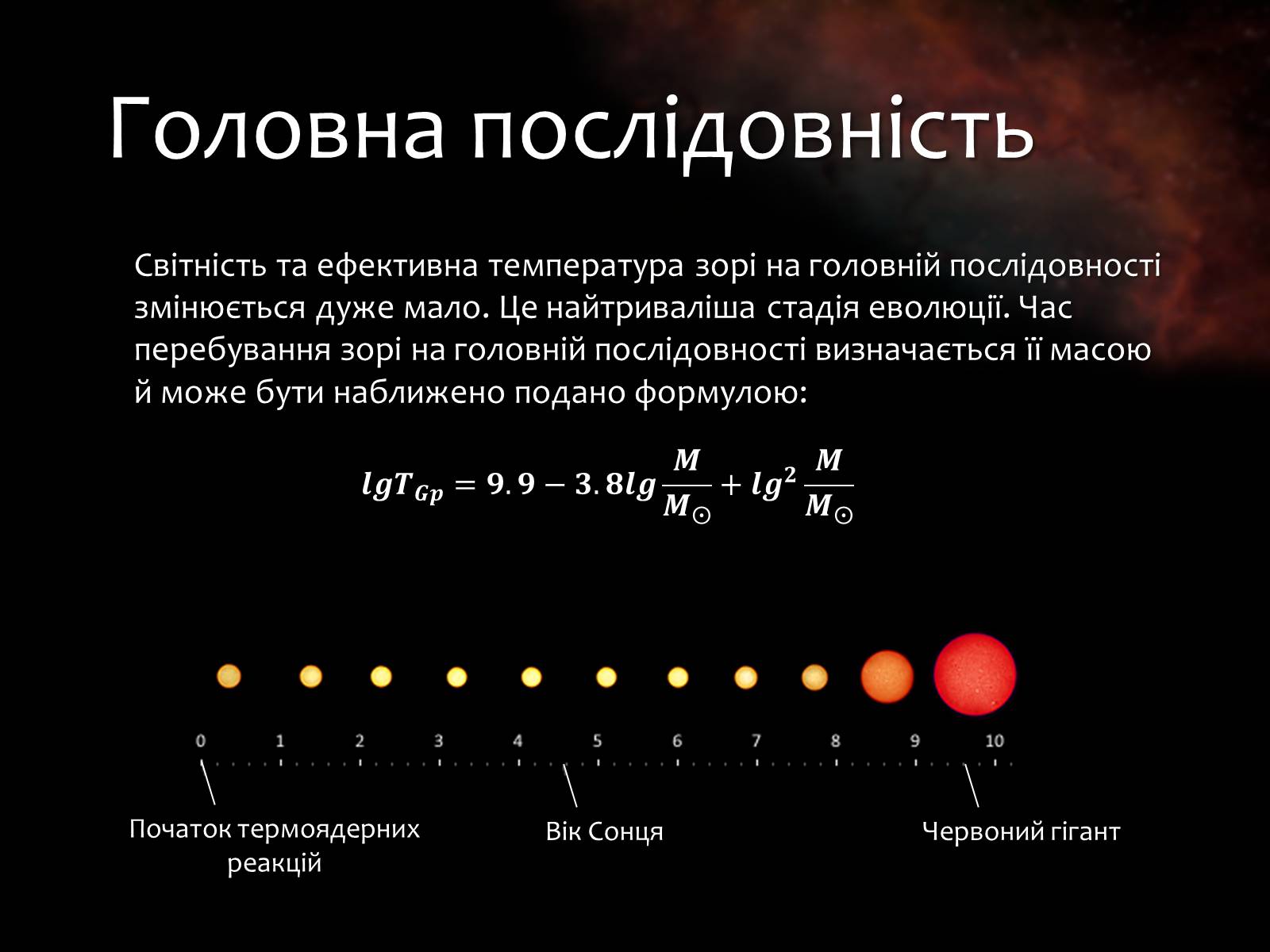 Презентація на тему «Еволюція зір» (варіант 9) - Слайд #6