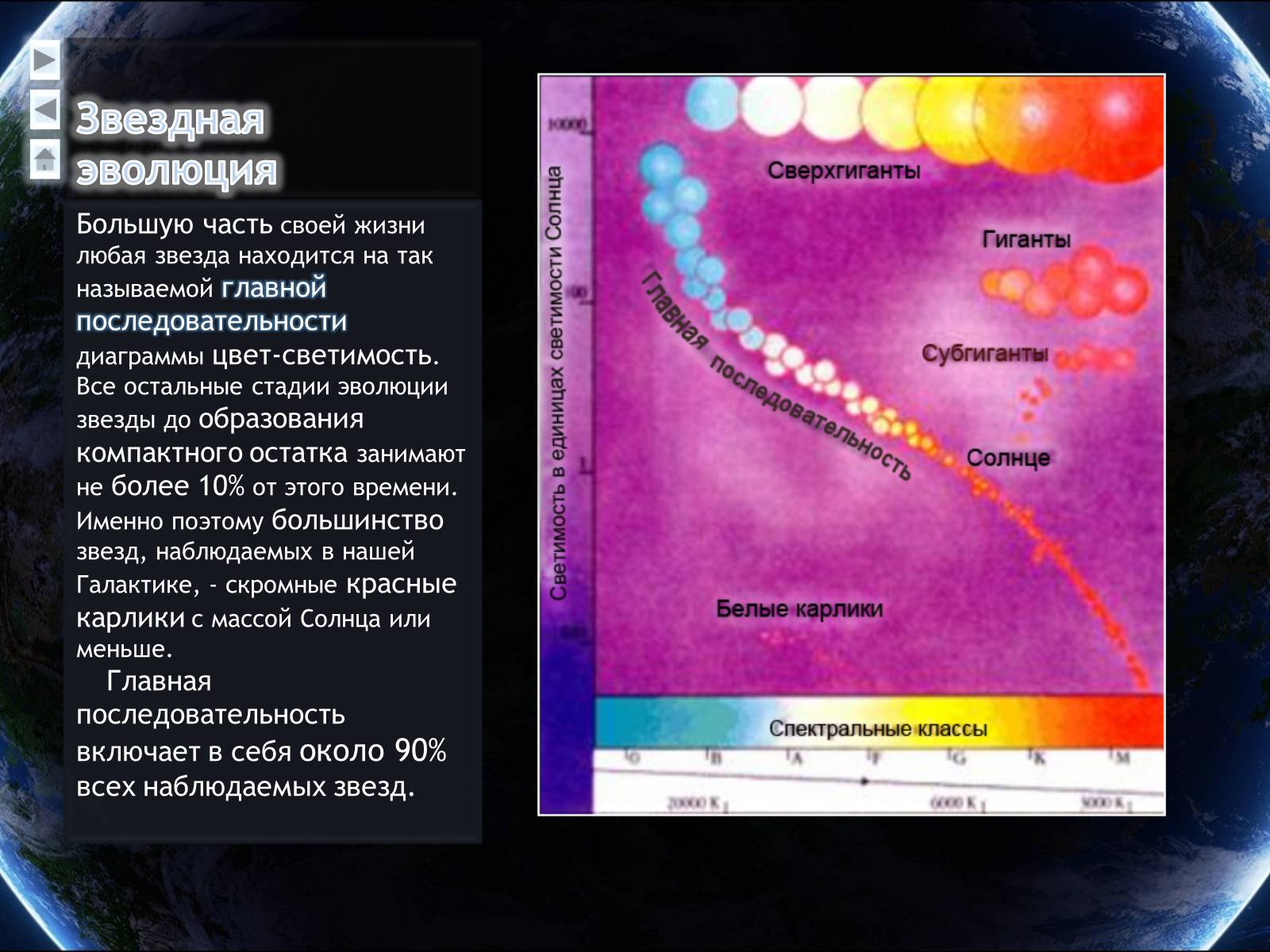 Презентація на тему «Еволюція всесвіту» (варіант 4) - Слайд #35