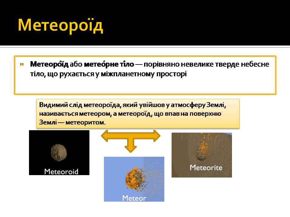 Презентація на тему «Малі тіла сонячної системи» (варіант 13) - Слайд #9