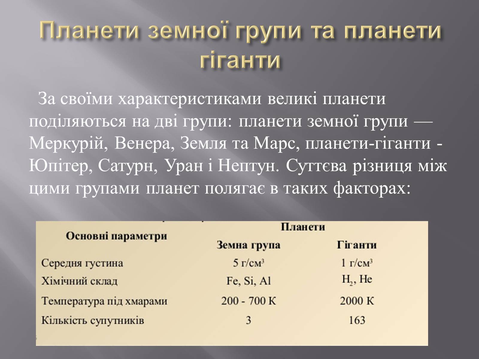 Презентація на тему «Земля і Місяць як небесні тіла» (варіант 1) - Слайд #3