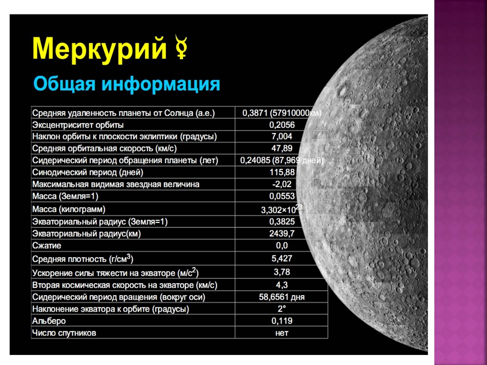 Презентація на тему «Планети земної групи» (варіант 8) - Слайд #5