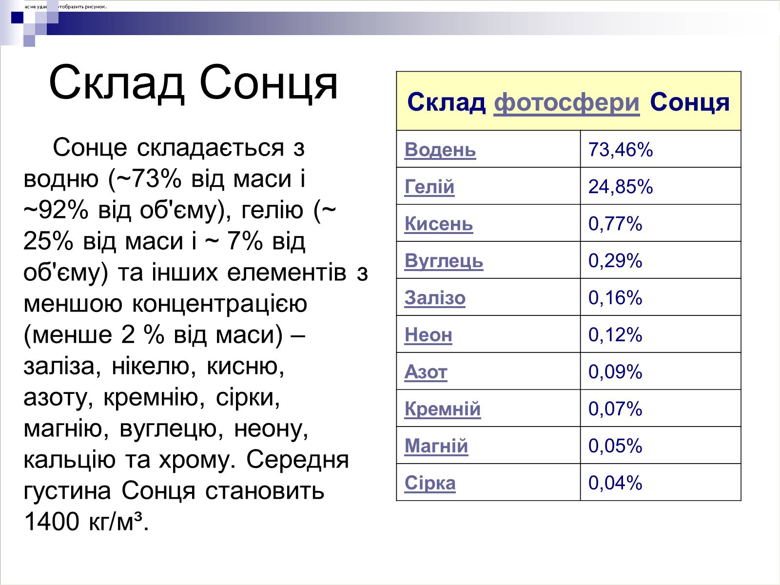 Презентація на тему «Сонце» (варіант 12) - Слайд #3