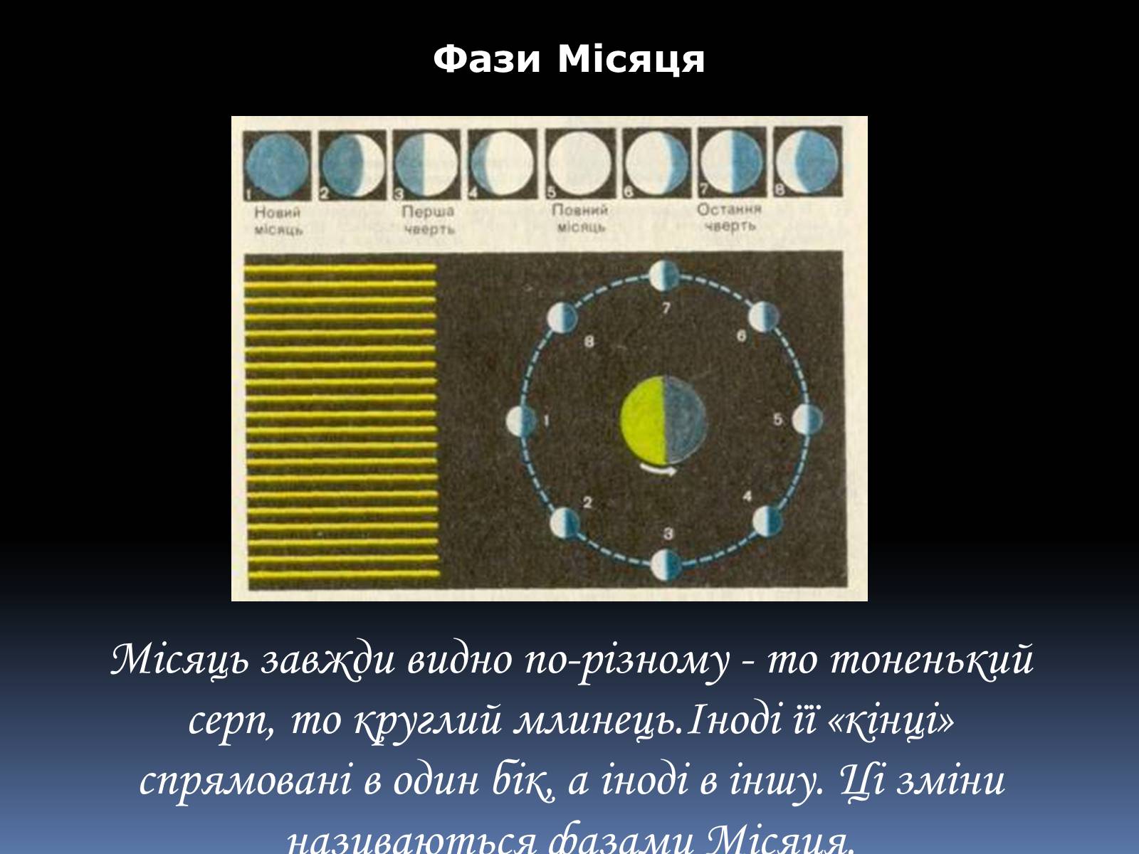 Презентація на тему «Місяць» (варіант 4) - Слайд #11