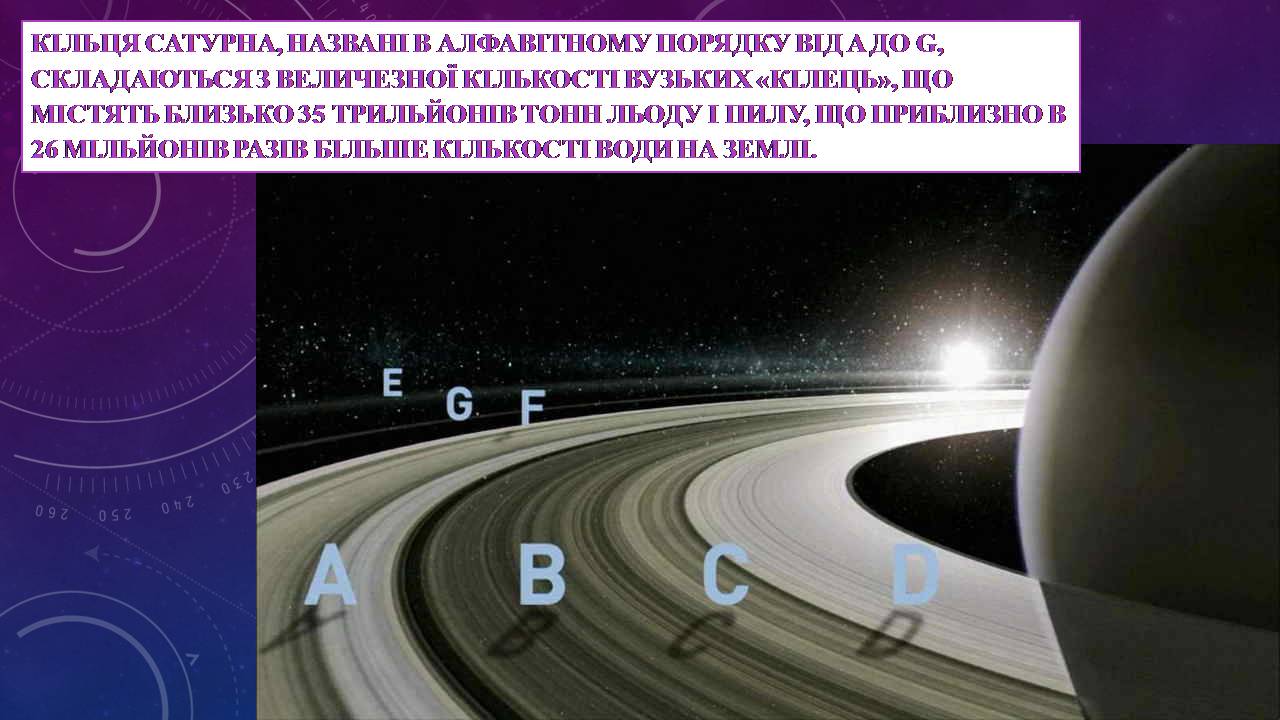 Презентація на тему «Сатурн» (варіант 18) - Слайд #9