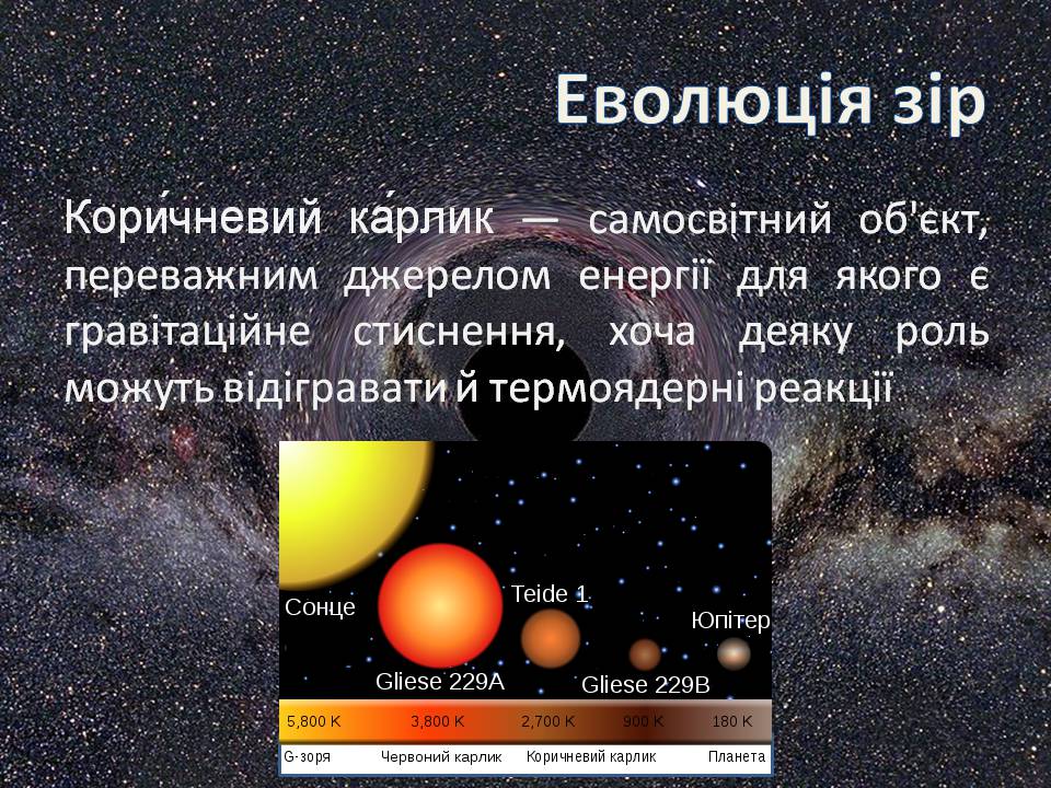 Презентація на тему «Еволюція зір» (варіант 13) - Слайд #8