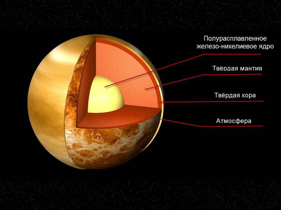 Презентація на тему «Венера» (варіант 30) - Слайд #9