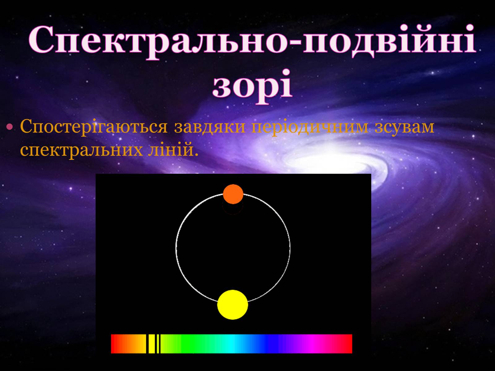 Презентація на тему «Подвійні зорі» (варіант 6) - Слайд #6