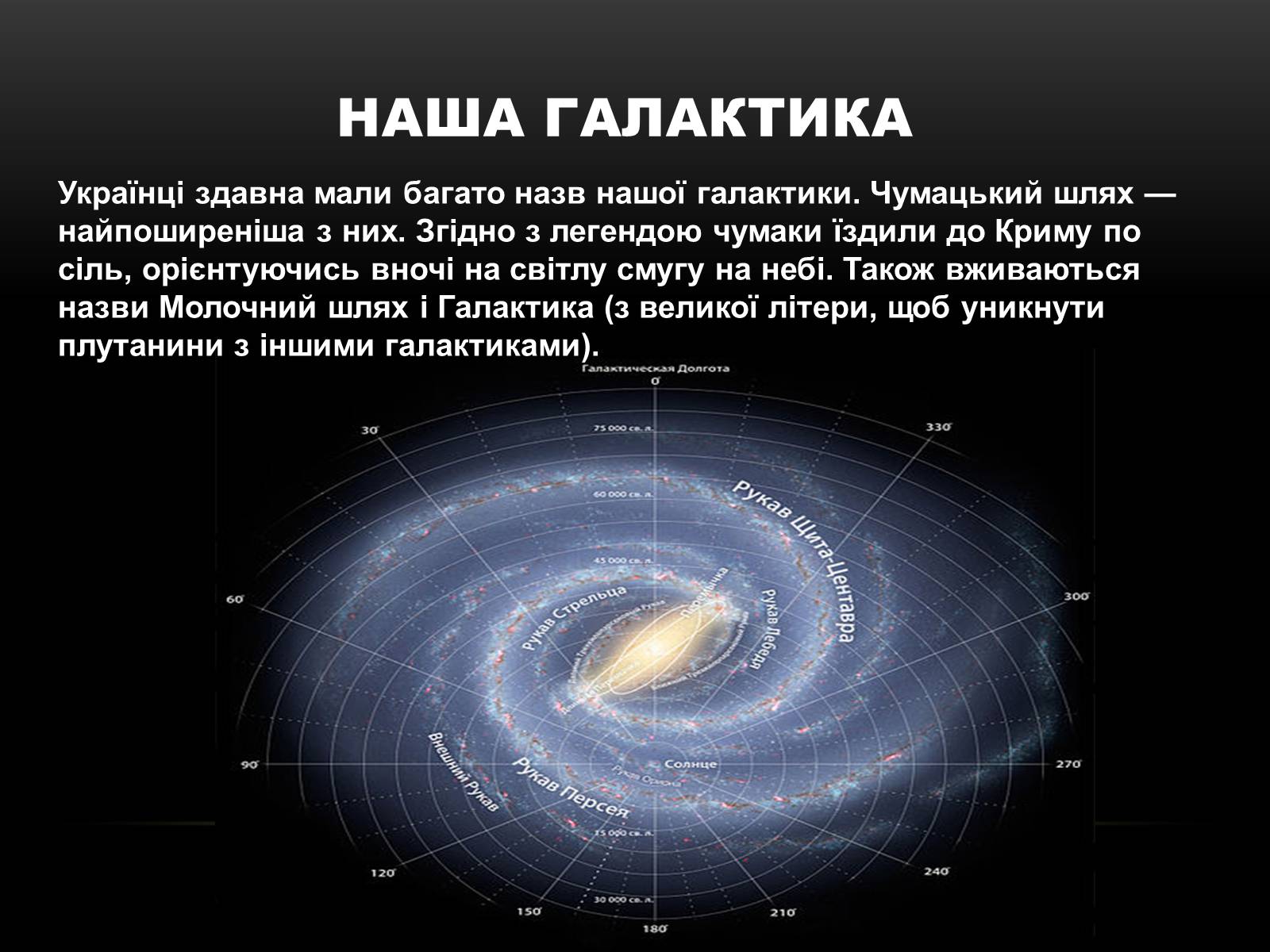 Презентація на тему «Будова Всесвіту» (варіант 7) - Слайд #2