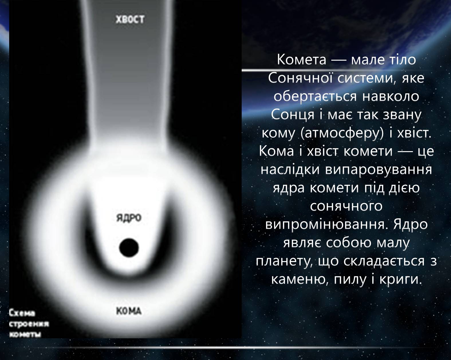 Презентація на тему «Комети» (варіант 5) - Слайд #2