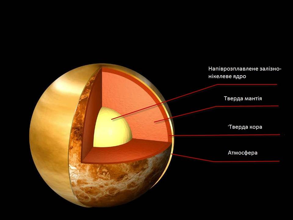 Презентація на тему «Венера» (варіант 27) - Слайд #5