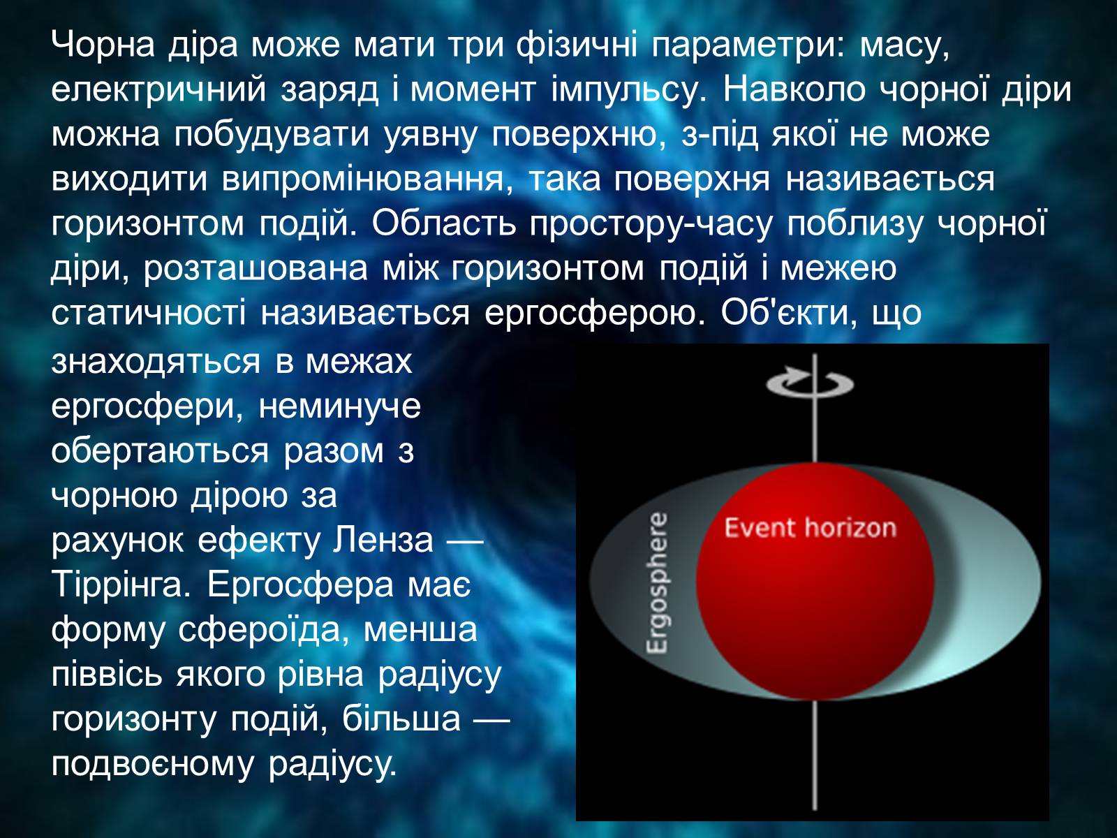 Презентація на тему «Чорні діри» (варіант 14) - Слайд #4