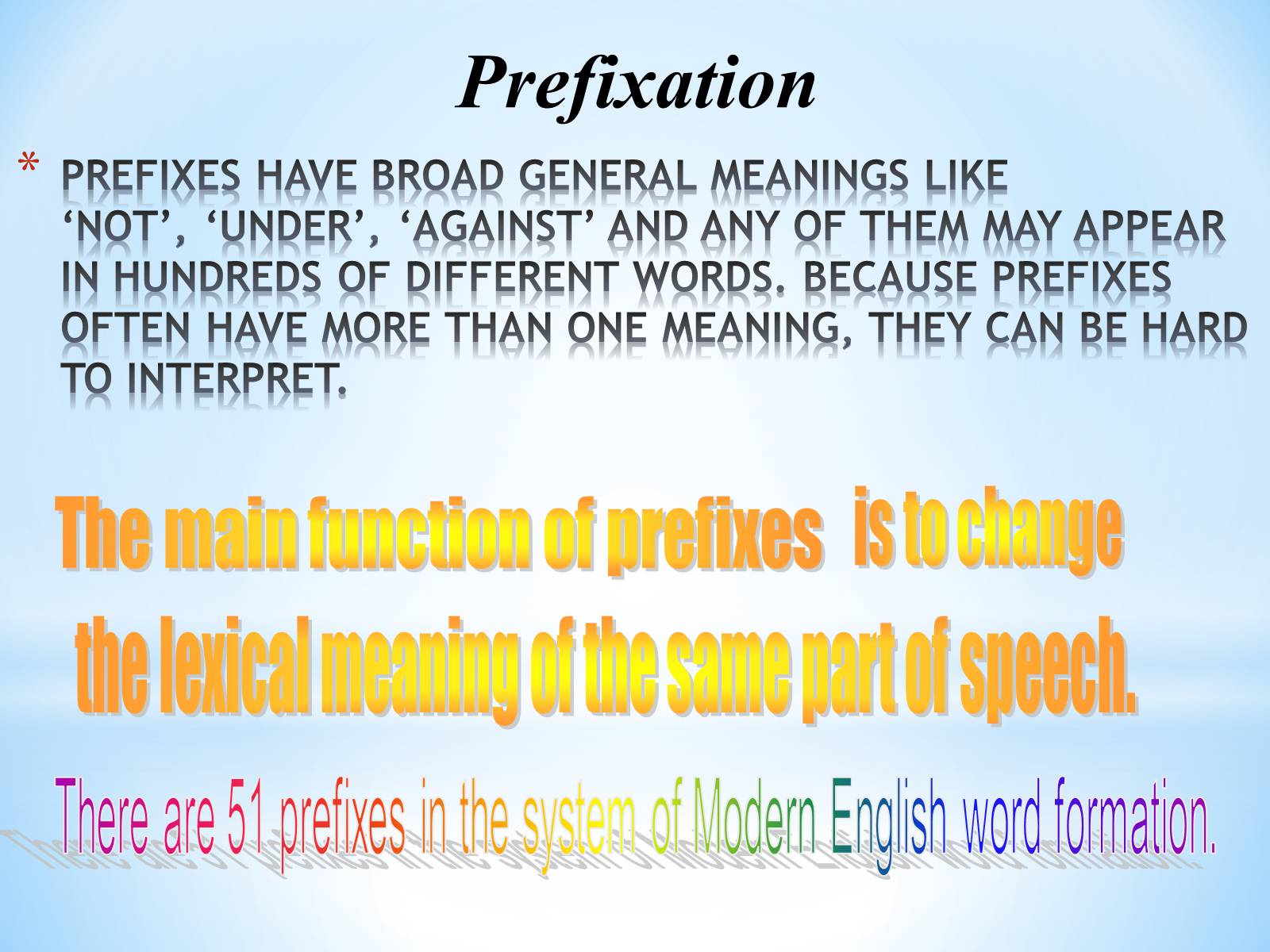 Презентація на тему «Modern English Word Formation» - Слайд #11