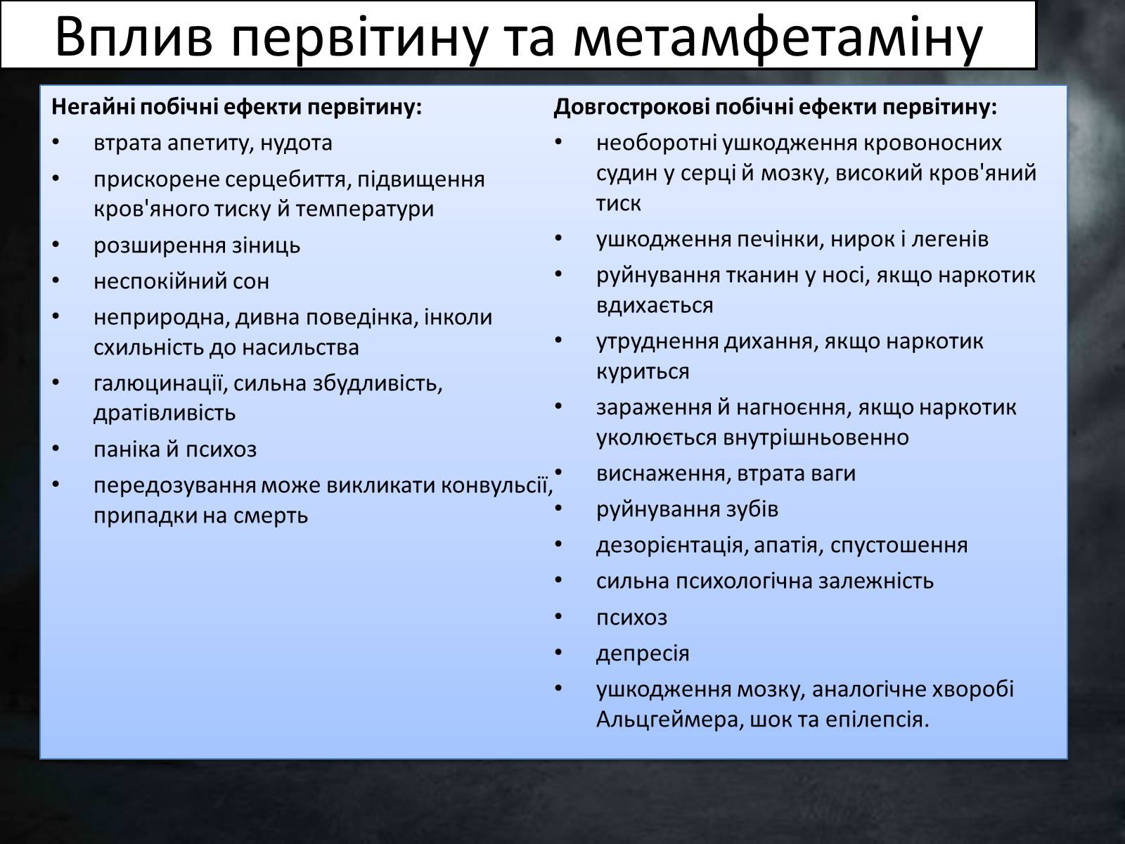 Презентація на тему «Вплив наркотиків на здоров&#8217;я людини» (варіант 1) - Слайд #22