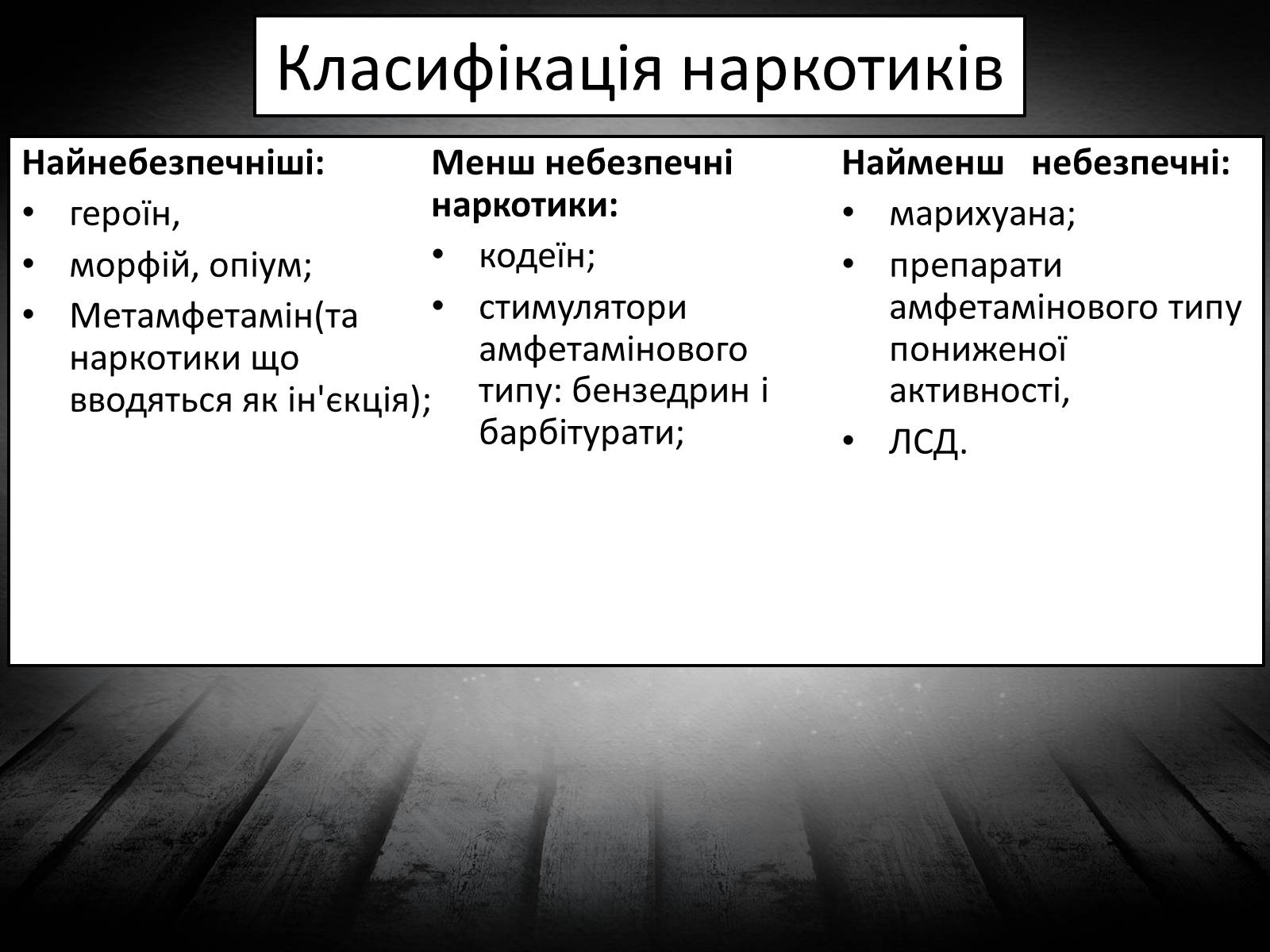 Презентація на тему «Вплив наркотиків на здоров&#8217;я людини» (варіант 1) - Слайд #4