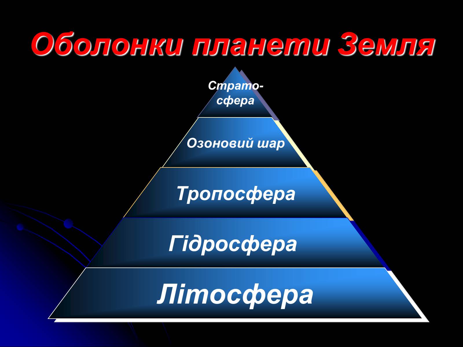 Презентація на тему «Біосфера» (варіант 10) - Слайд #11