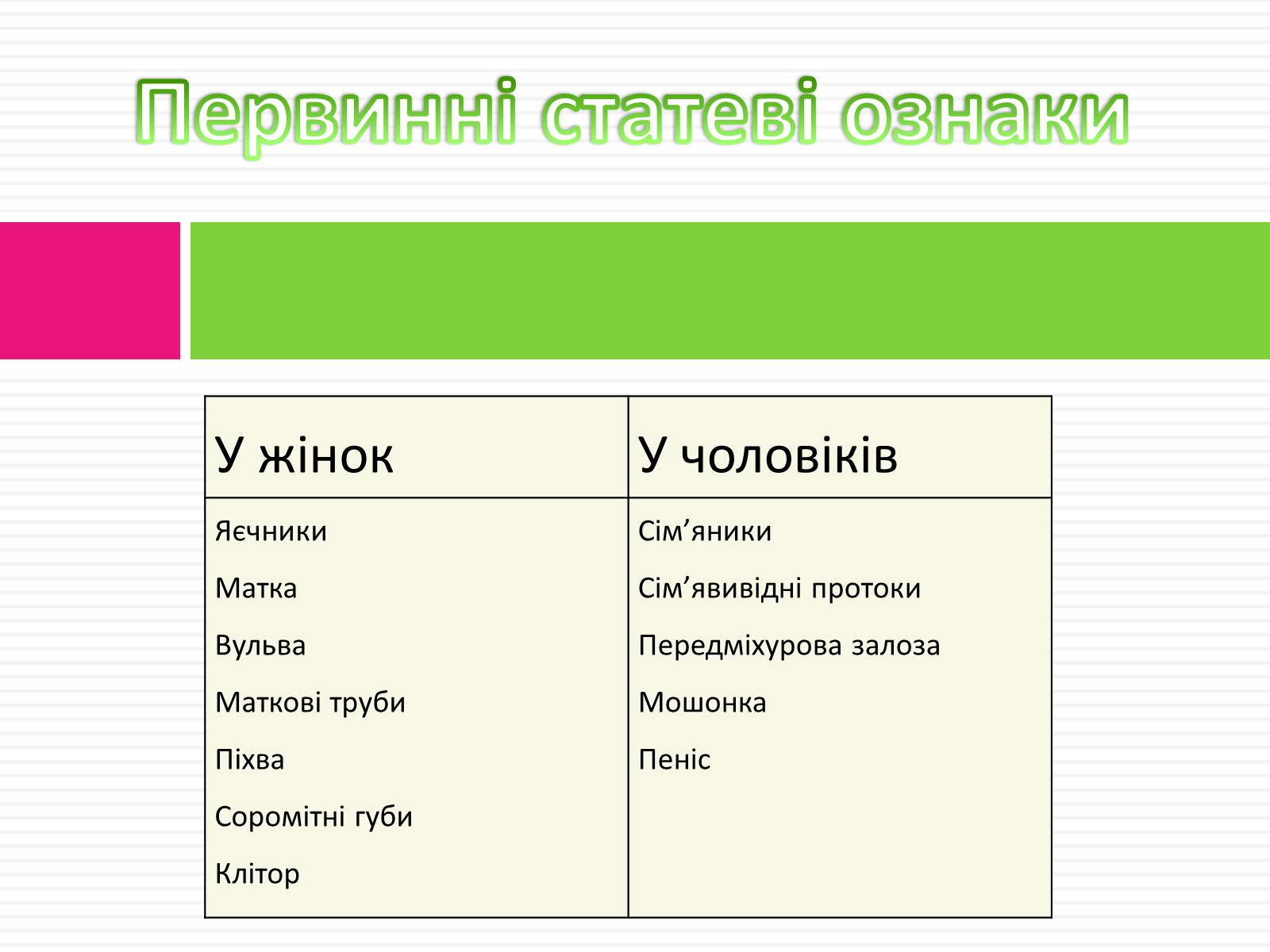 Презентація на тему «Статеве розмноження людини» - Слайд #8