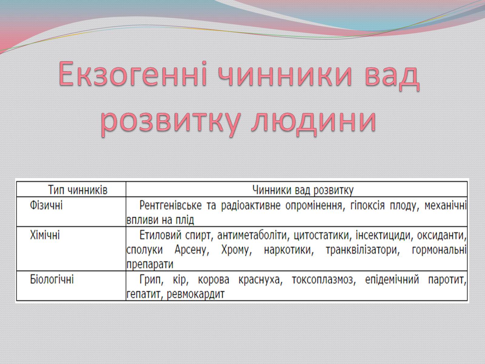 Презентація на тему «Діагностування вад розвитку людини та їх корекція» - Слайд #6