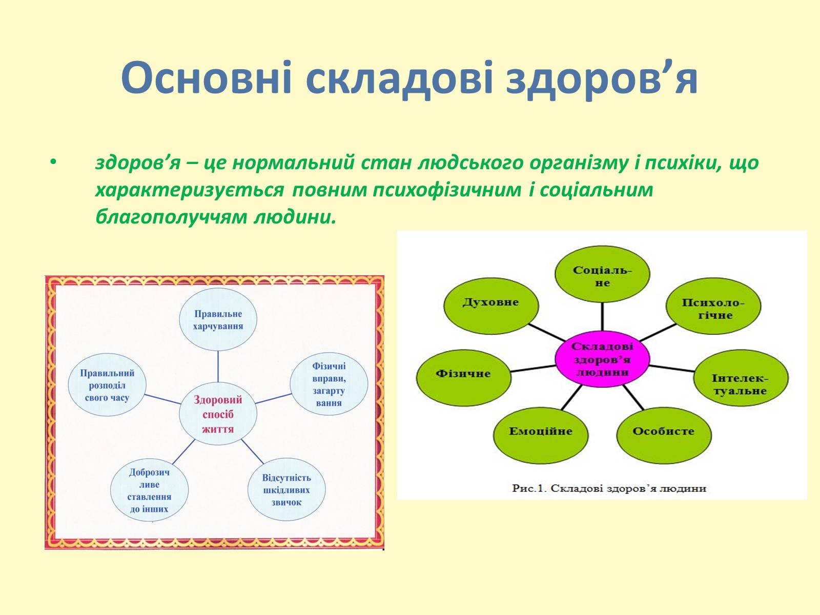 Презентація на тему «Здоровий спосіб життя» (варіант 9) - Слайд #3