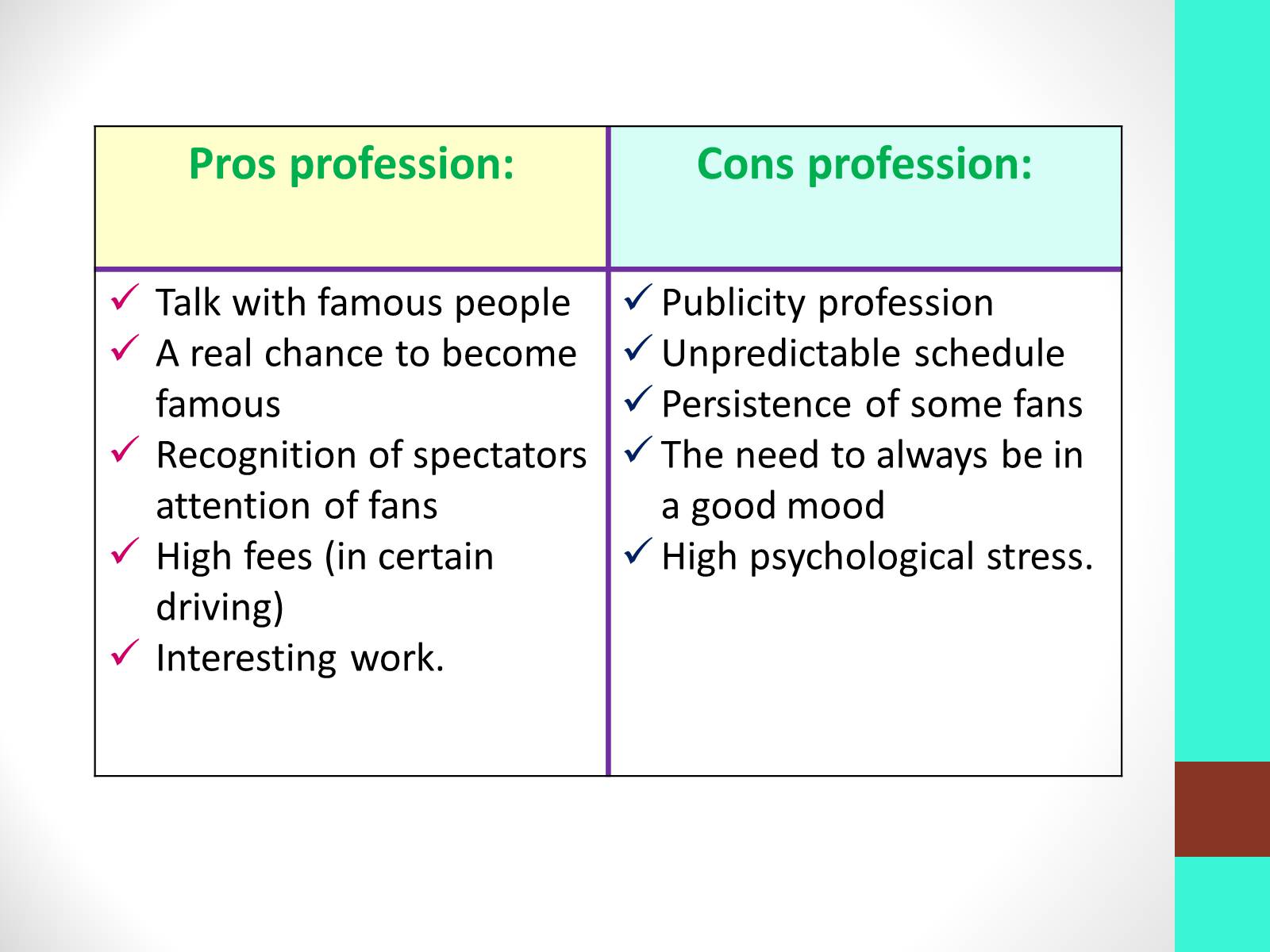 Презентація на тему «My future profession» (варіант 4) - Слайд #4