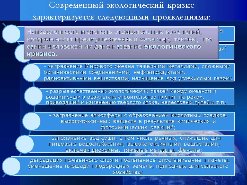 Презентація на тему «Воздействие человека на биосферу» - Слайд #4