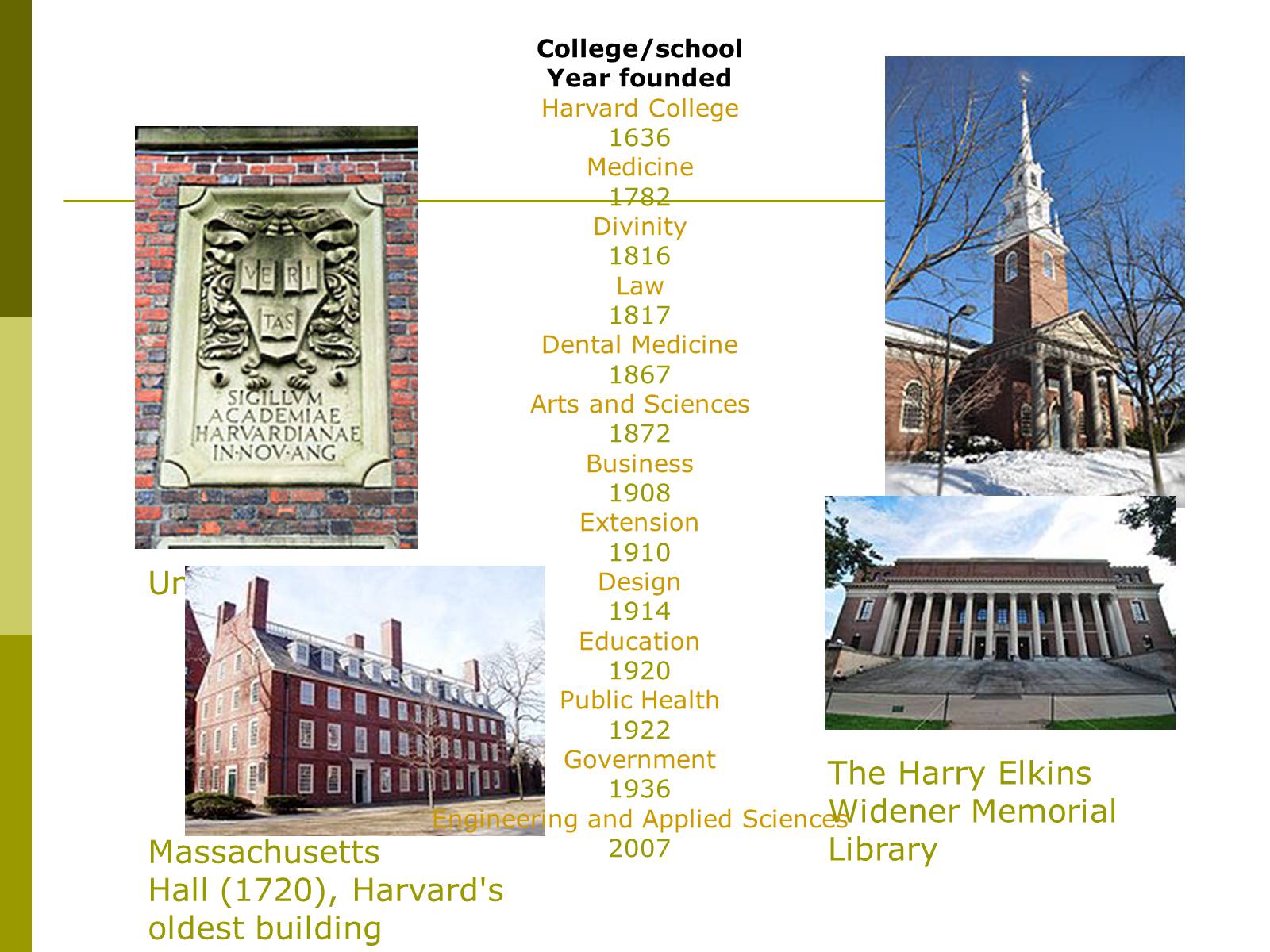 Презентація на тему «Harvard University» - Слайд #7