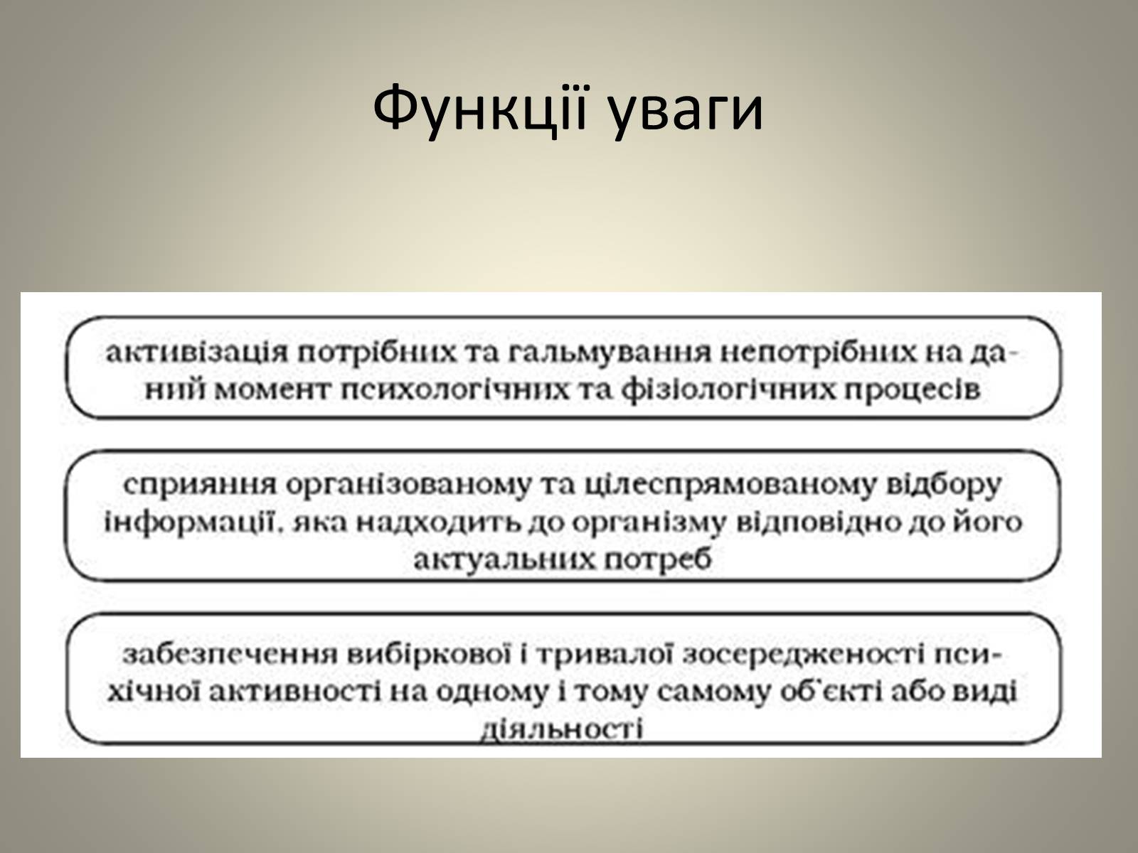 Презентація на тему «Увага.Властивості уваги» - Слайд #3