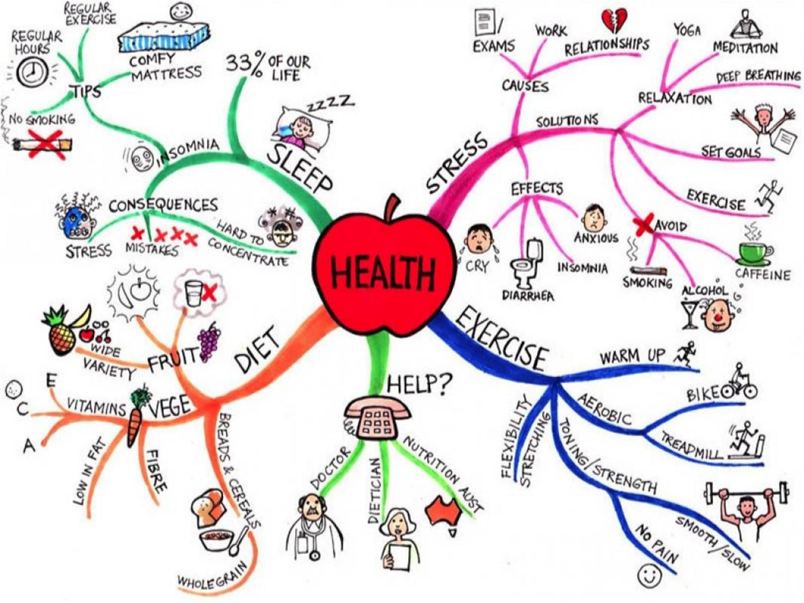 Презентація на тему «Healthy life» - Слайд #8