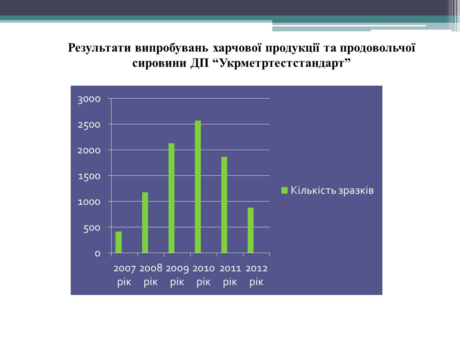 Презентація на тему «Генетично модифіковані організми» (варіант 3) - Слайд #9