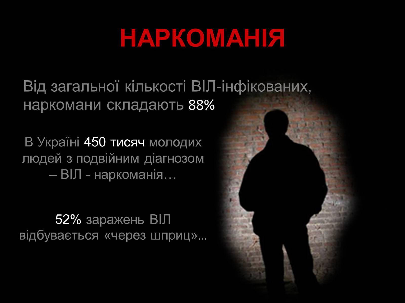 Презентація на тему «ВІЛ. СНІД. інфекції ІПСШ: шляхи передачі і методи захисту» (варіант 6) - Слайд #12