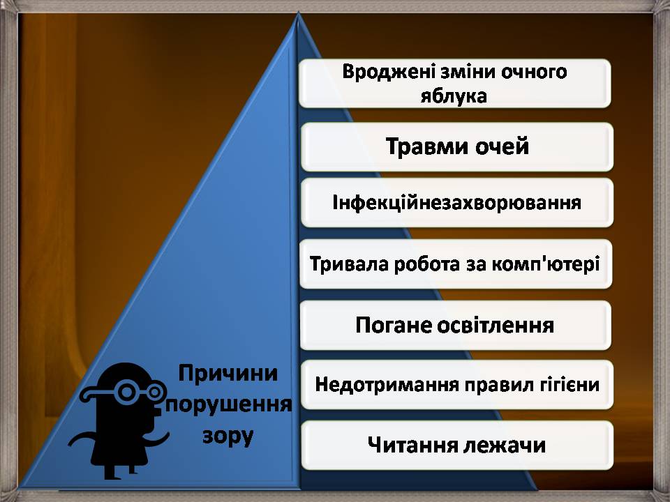 Презентація на тему «Аналізатори» - Слайд #46