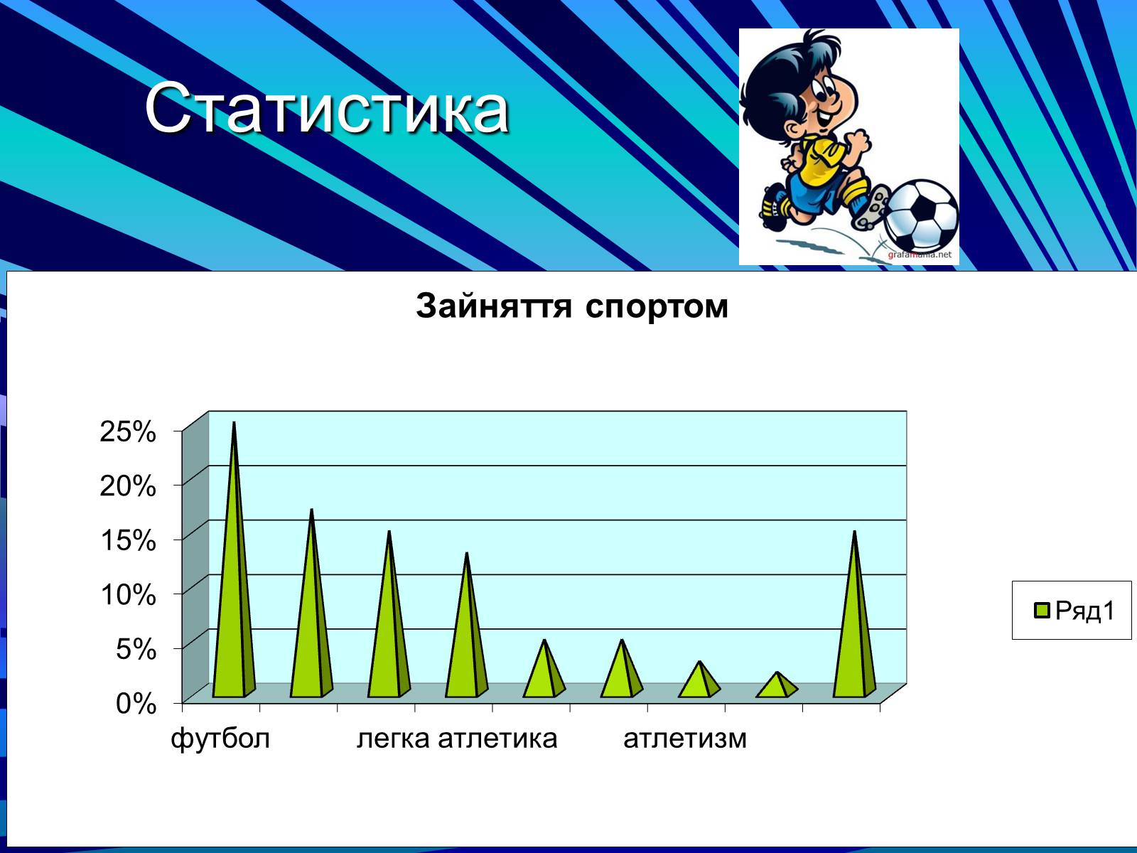 Презентація на тему «Гіподинамія» - Слайд #7