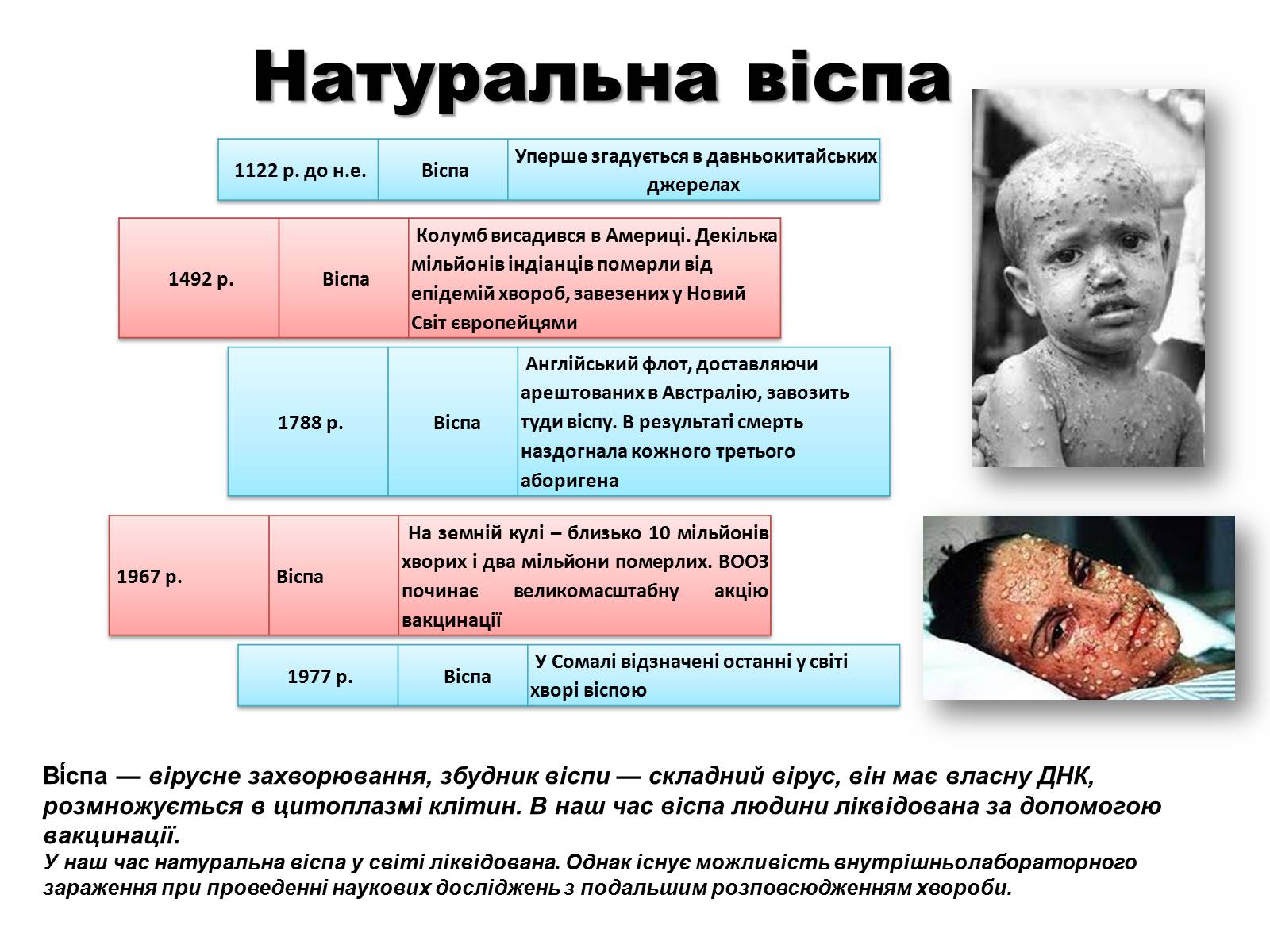 Презентація на тему «Найбільші епідемії та пандемії» - Слайд #11